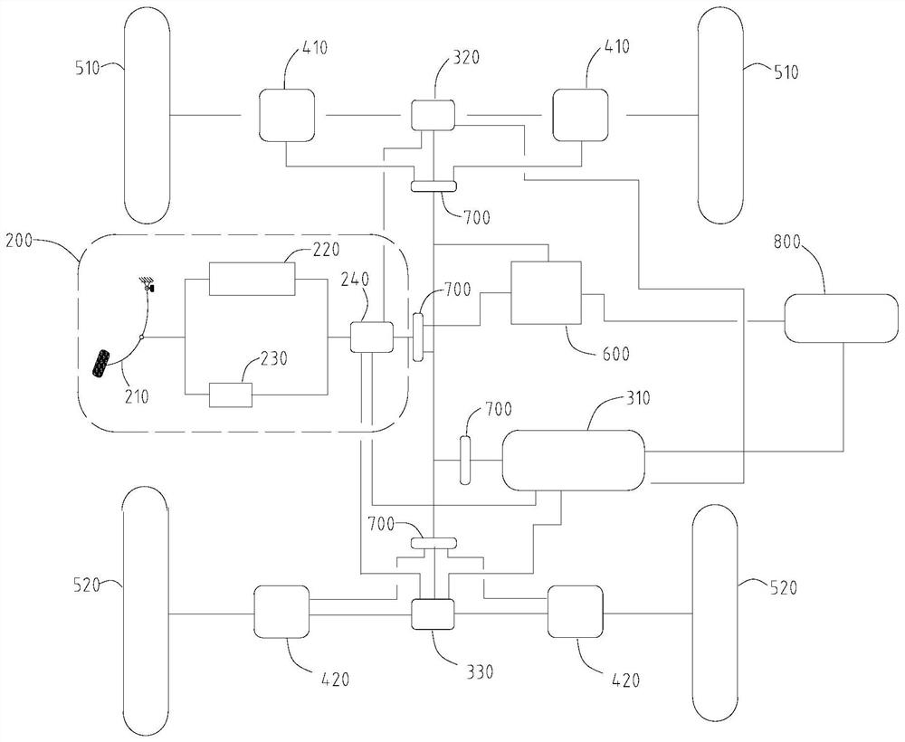 Brake-by-wire systems and vehicles