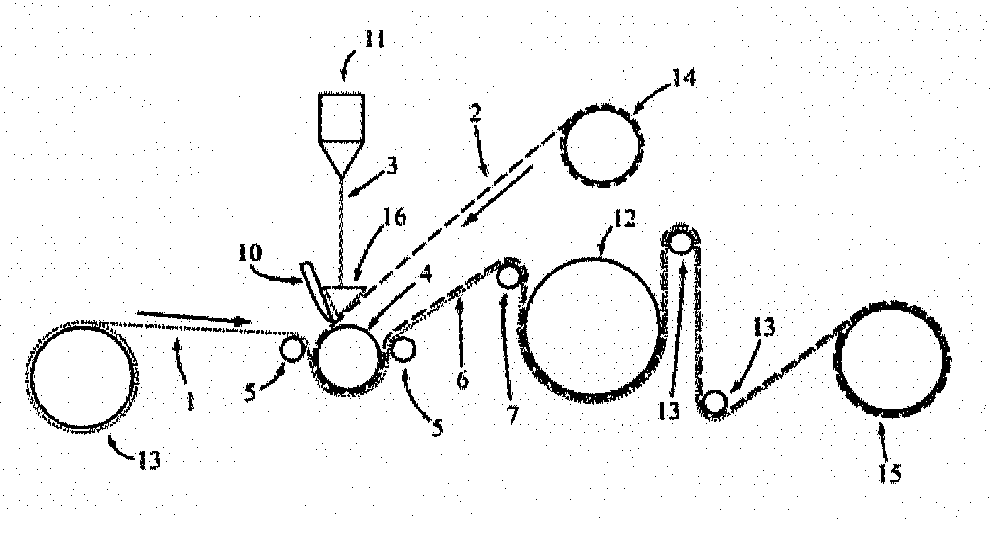 Process Of Thermal Transfer Using Hot Melt Adhesive Lamination For Forming A Carpet Backing And Finished Carpet Or Tile Product