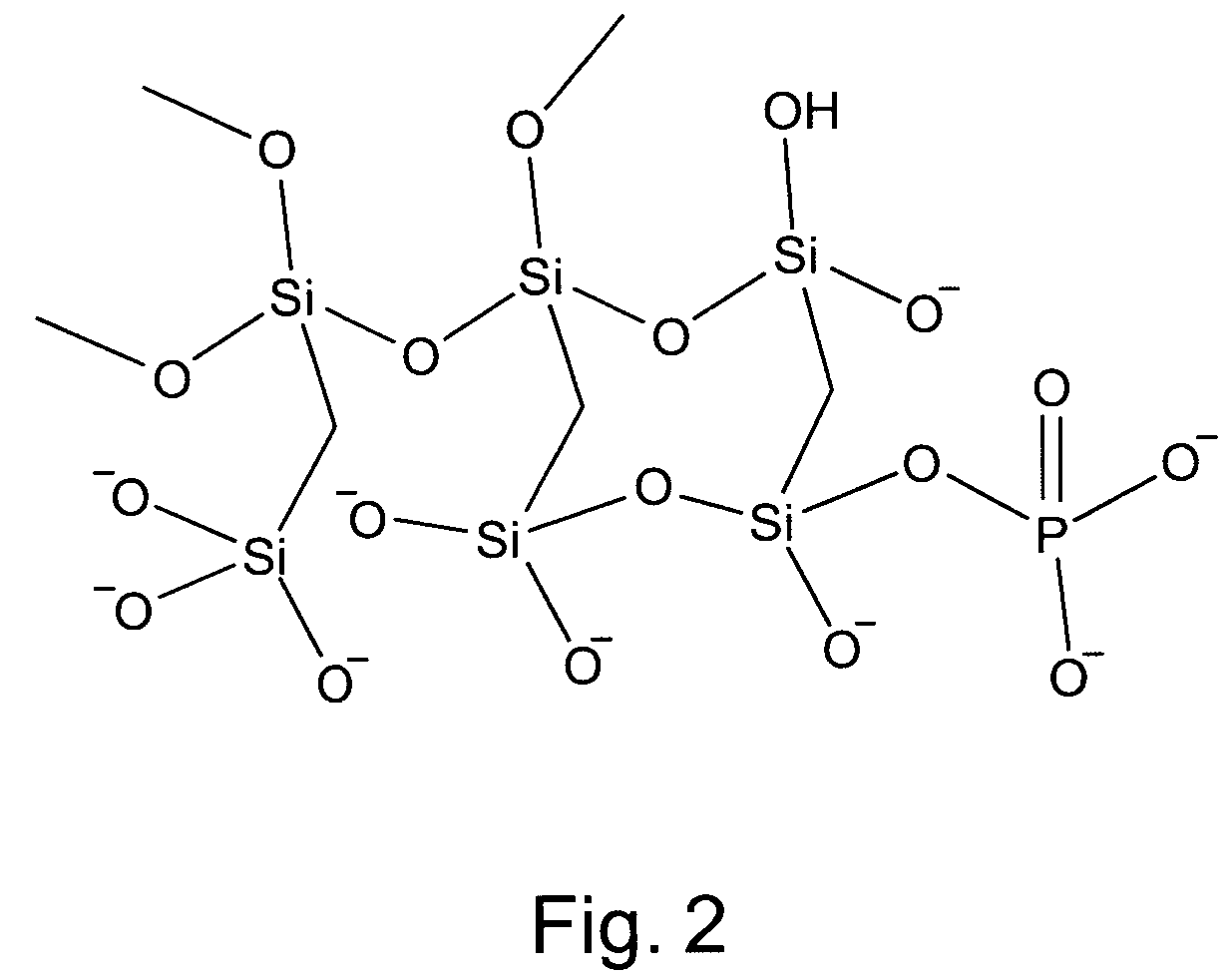 Post-deposition encapsulation of nanostructures: compositions, devices and systems incorporating same