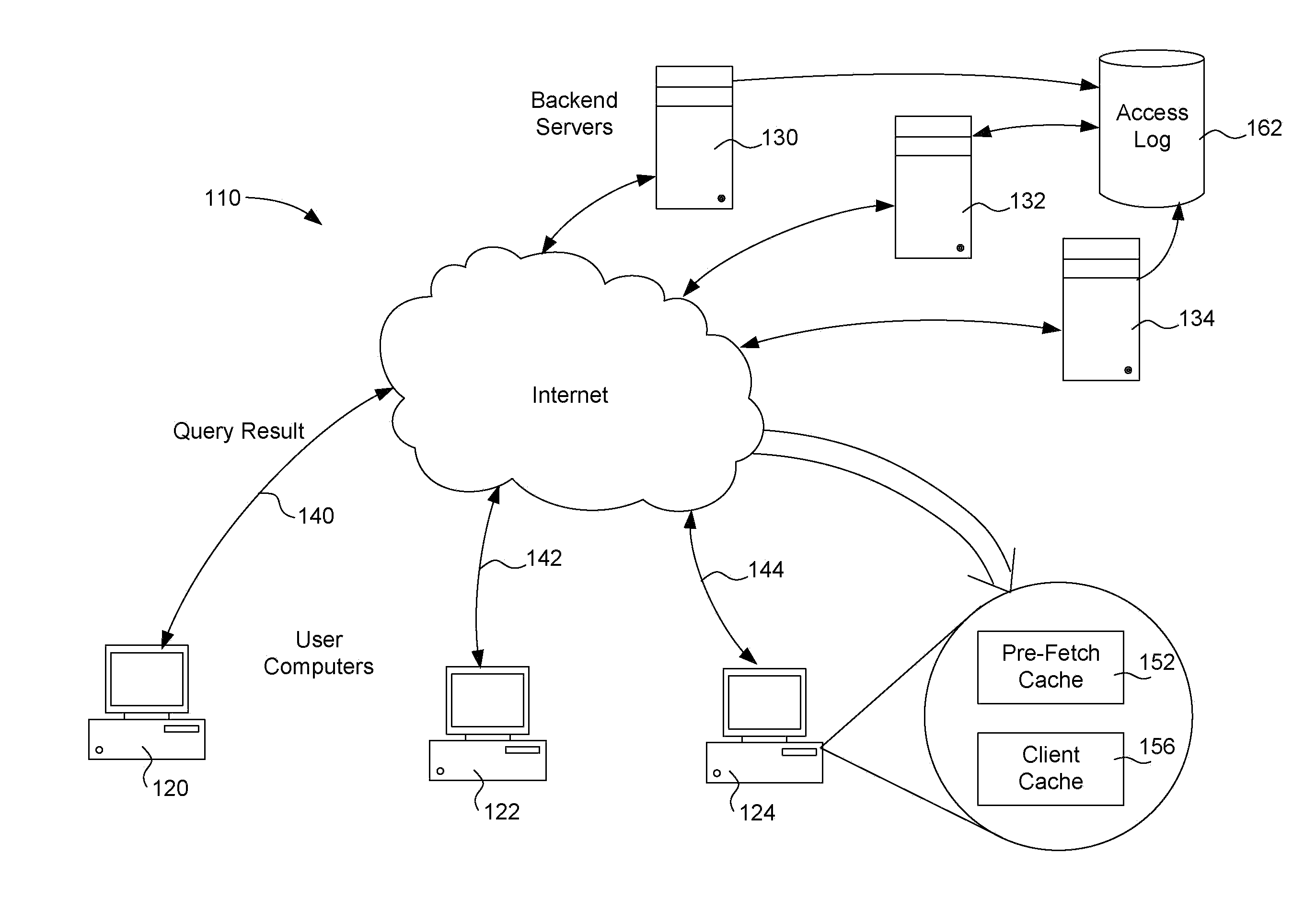 Network traffic reduction