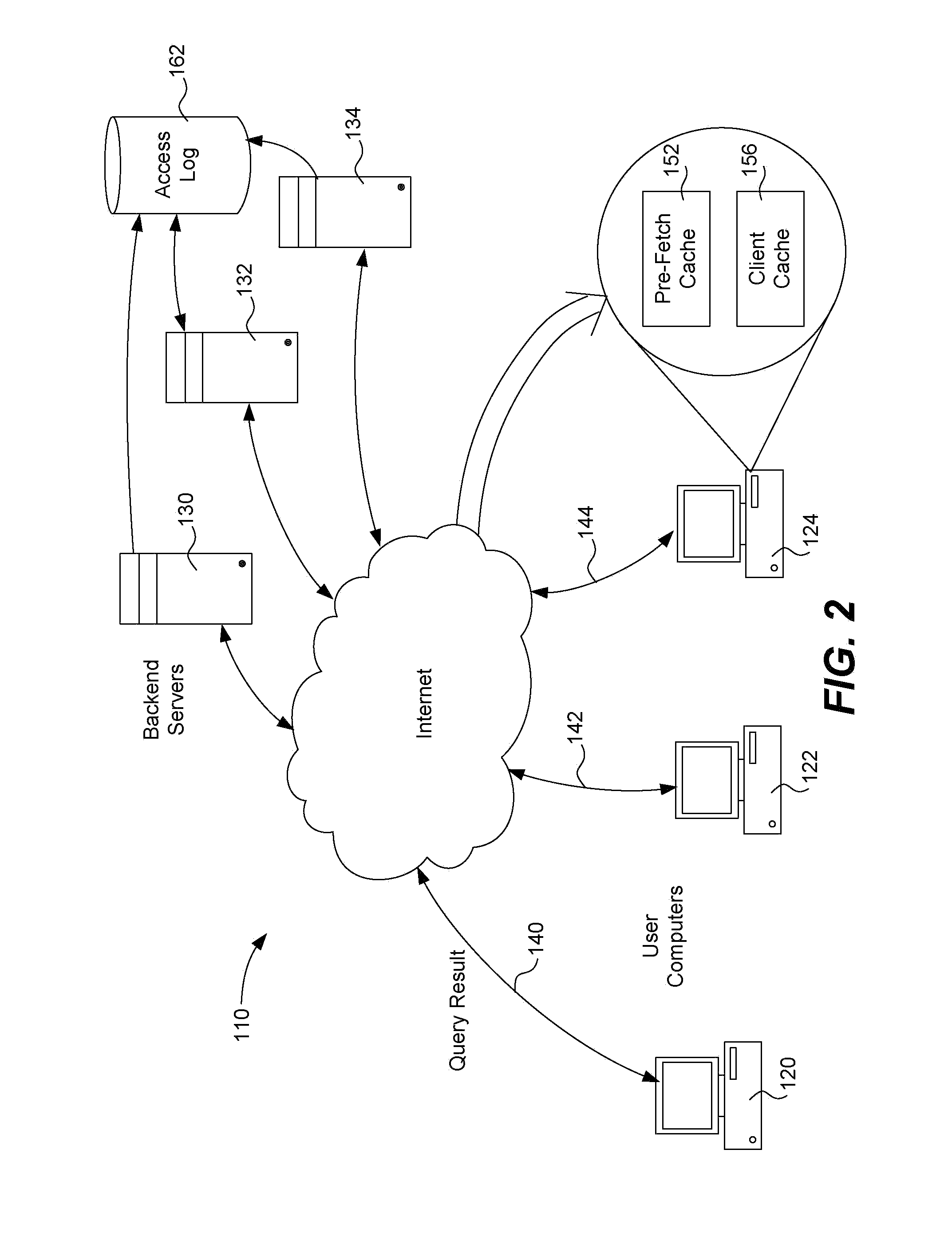 Network traffic reduction