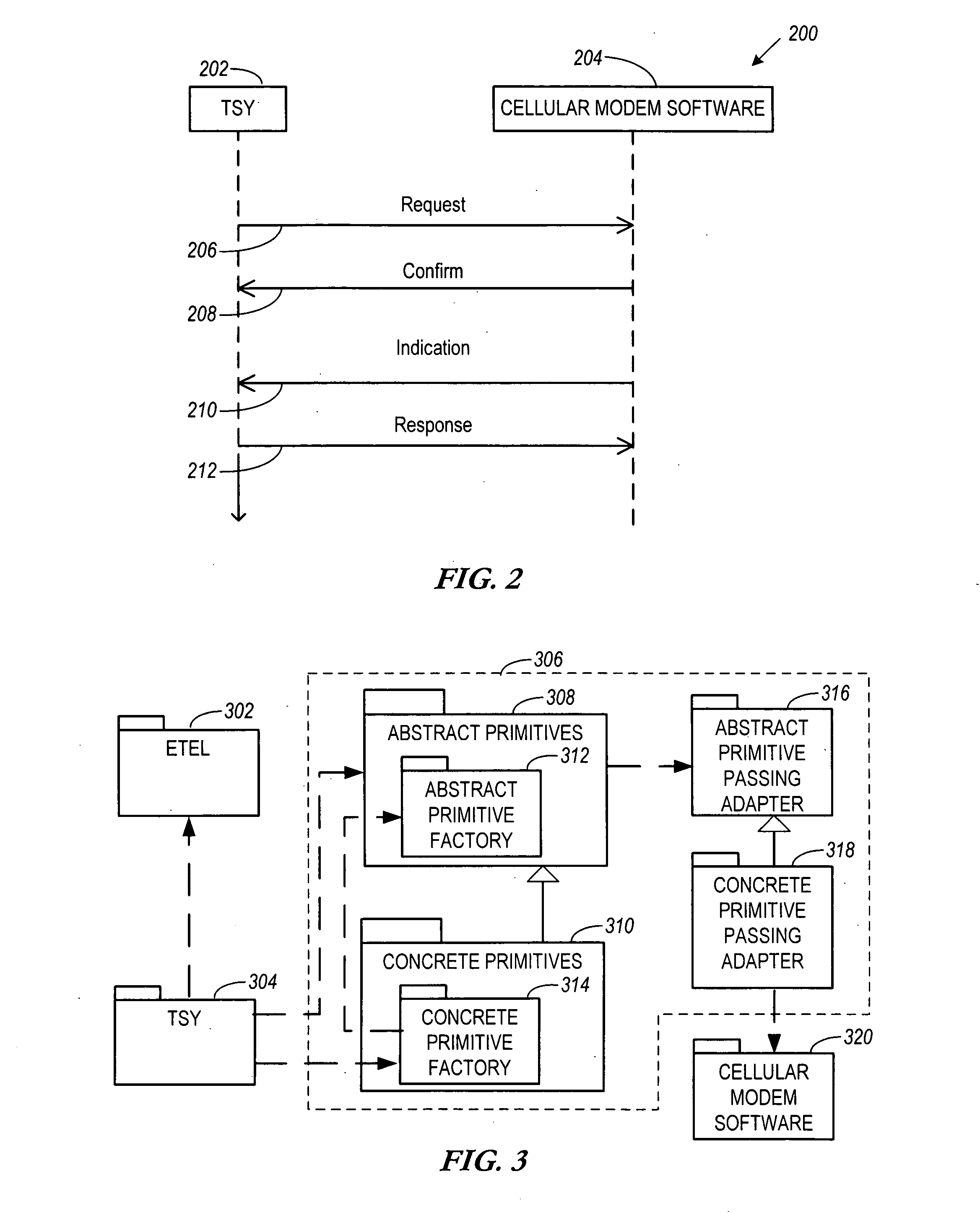 Apparatus and method for communicating between cellular modem software and application engine software of a communications device