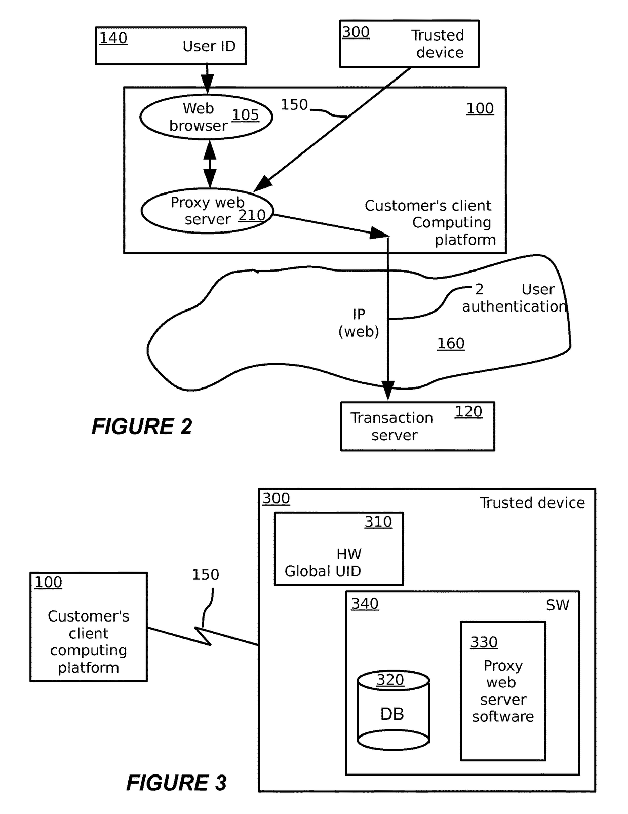 Method and system for authorizing secure electronic transactions using a security device having a quick response code scanner