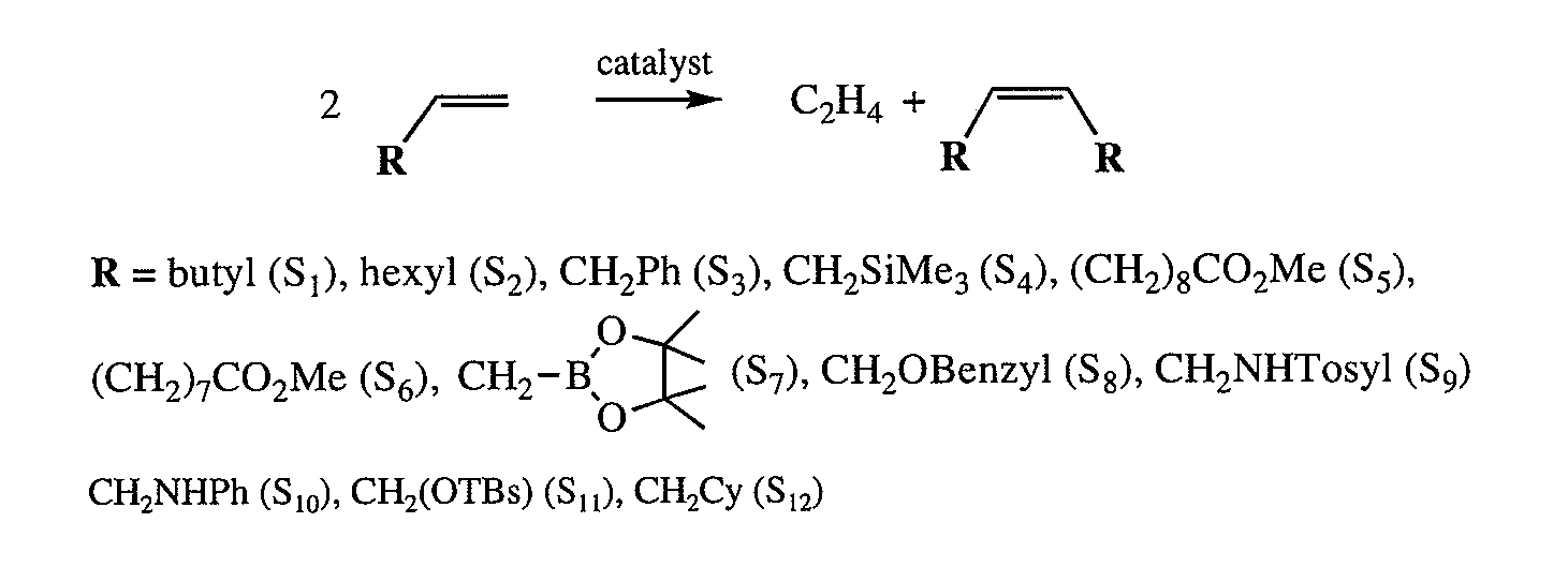 Highly z-selective olefins metathesis