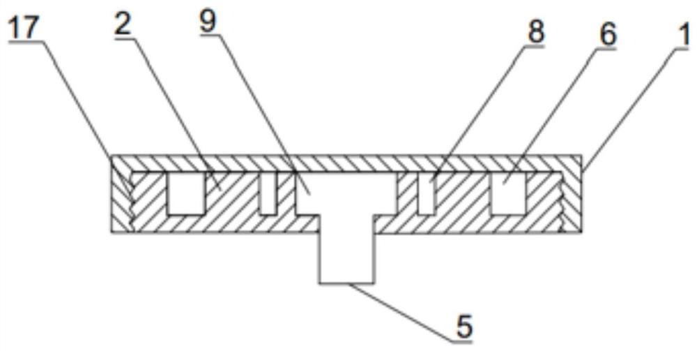 A multi-channel swirling automatic liquid control device