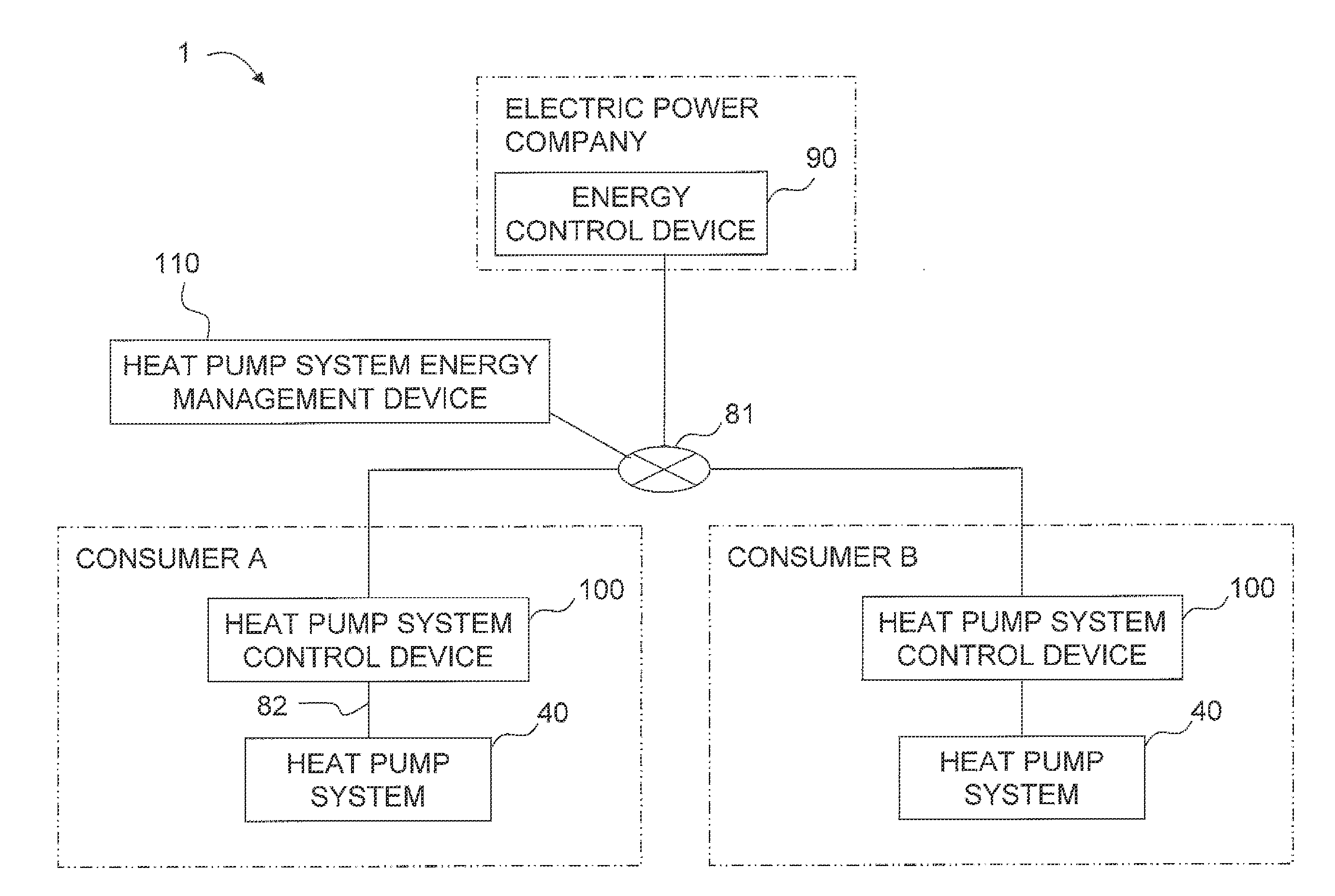 Heat pump system energy management device