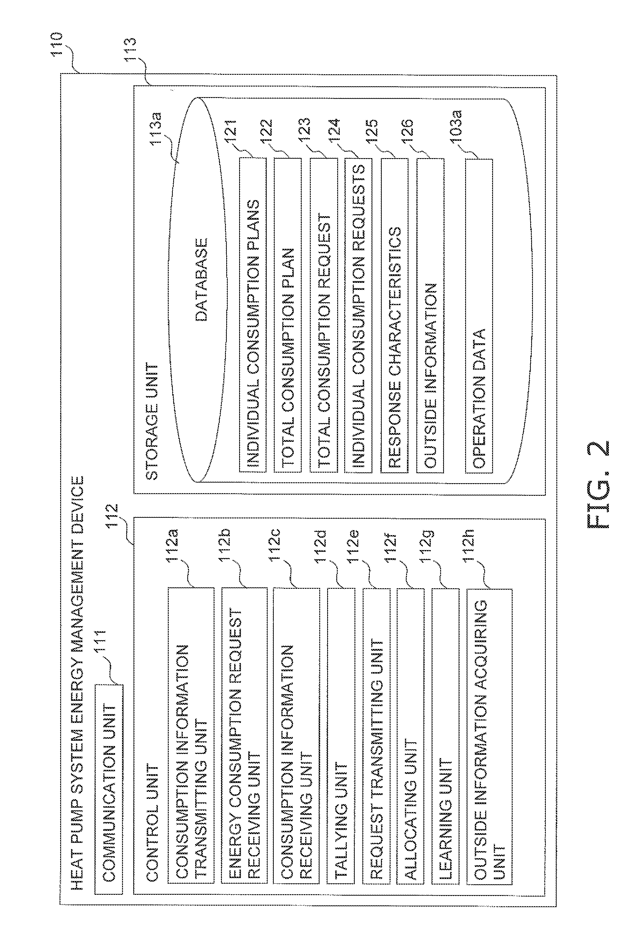 Heat pump system energy management device