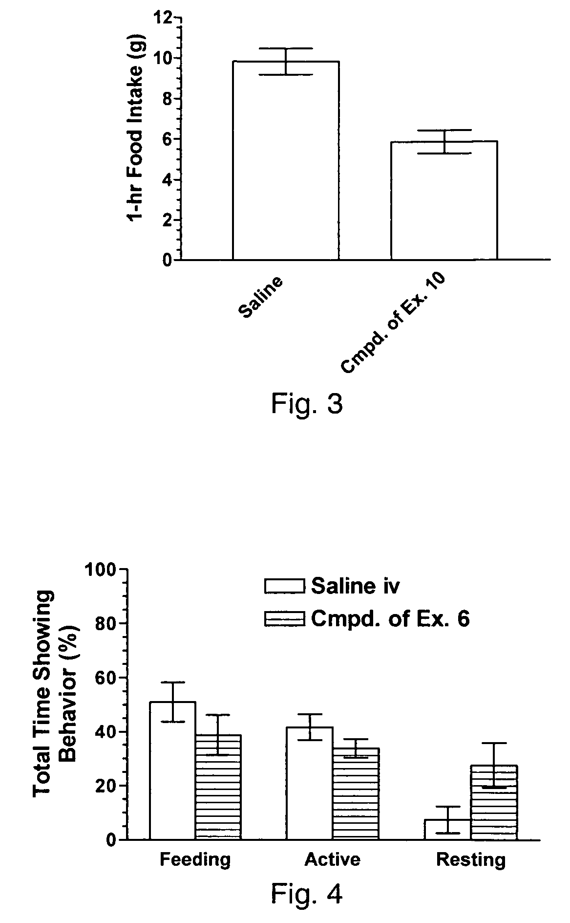 Melanocortin receptor-specific compounds