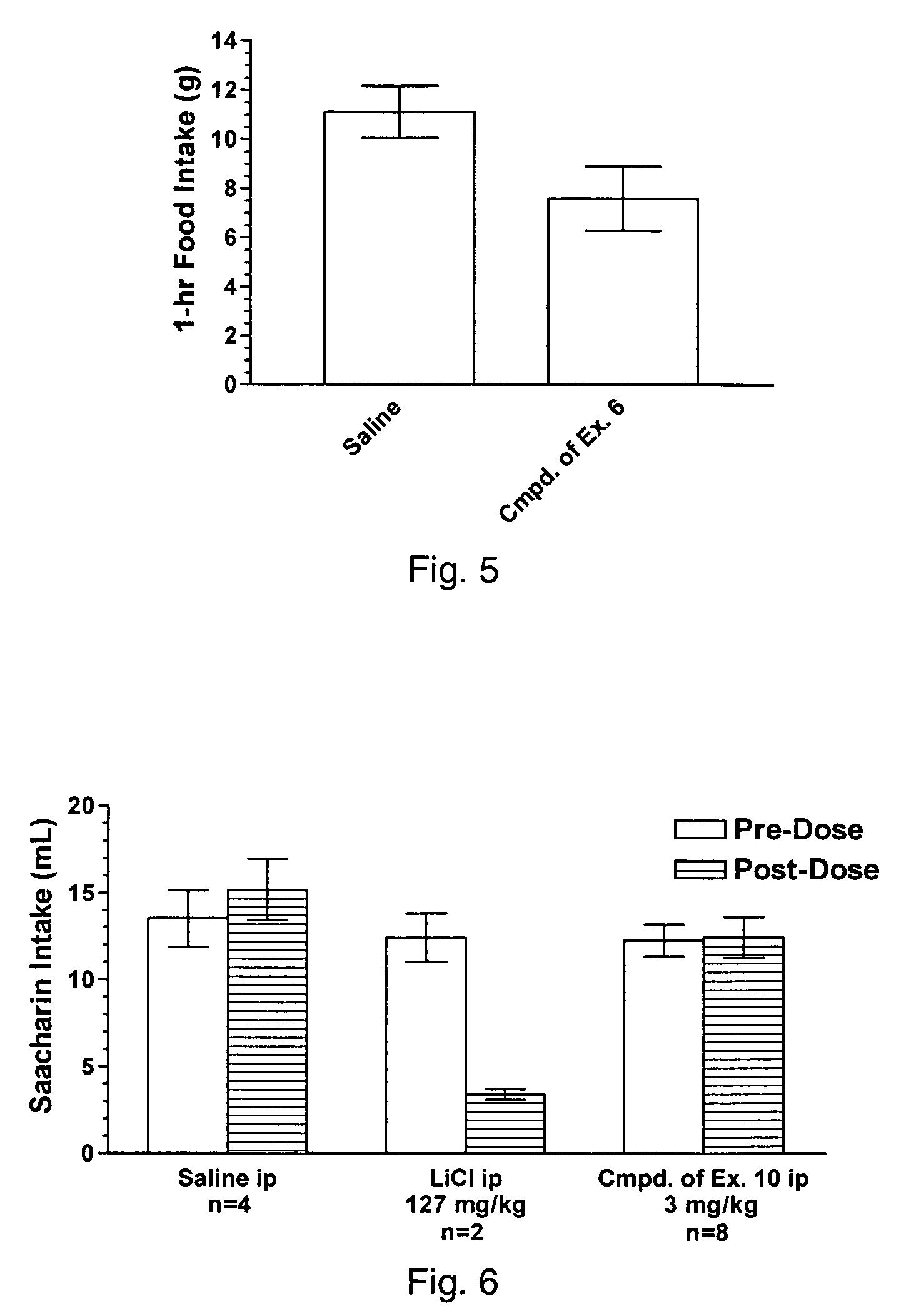 Melanocortin receptor-specific compounds