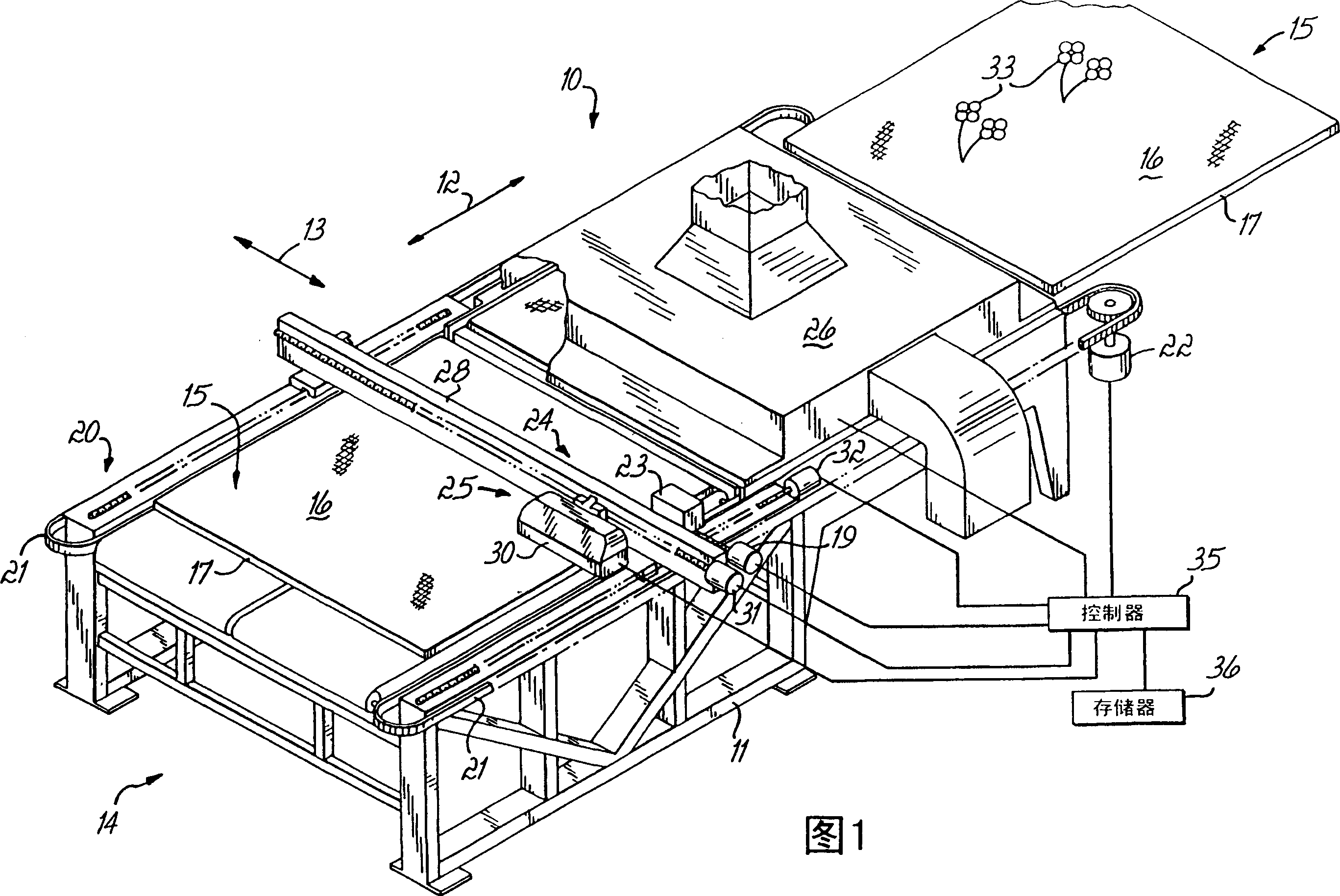 Method and apparatus for printing on rigid panels and other contoured or textured surfaces