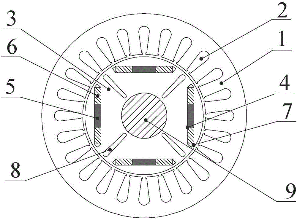 Magnetic-increase radial interior line-styled adjustable flux motor