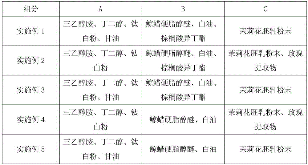 Acne removal foundation make-up and preparation method thereof