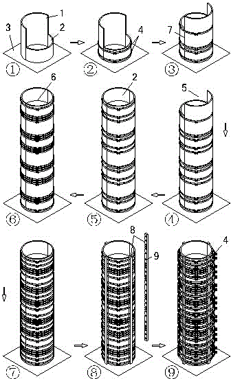 Fixing method and structure for columnar mould