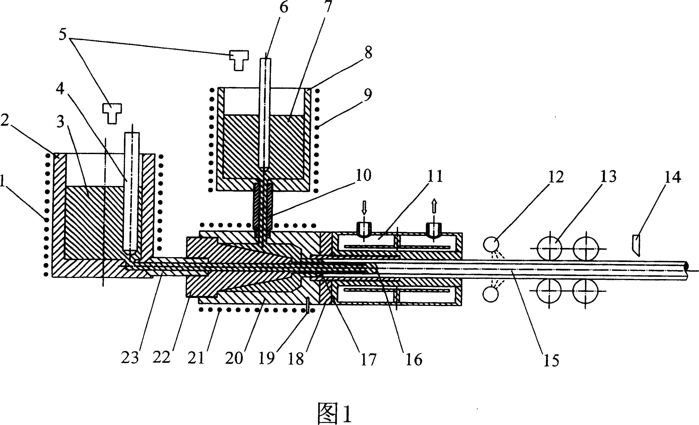 Coating material horizontal continuous casting direct recombination forming apparatus and technology