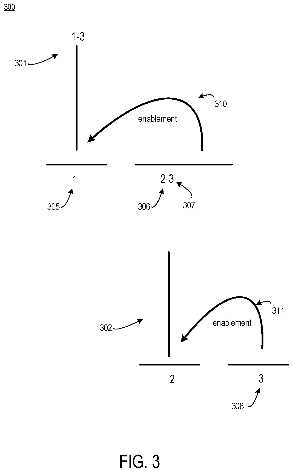 Tree kernel learning for text classification into classes of intent