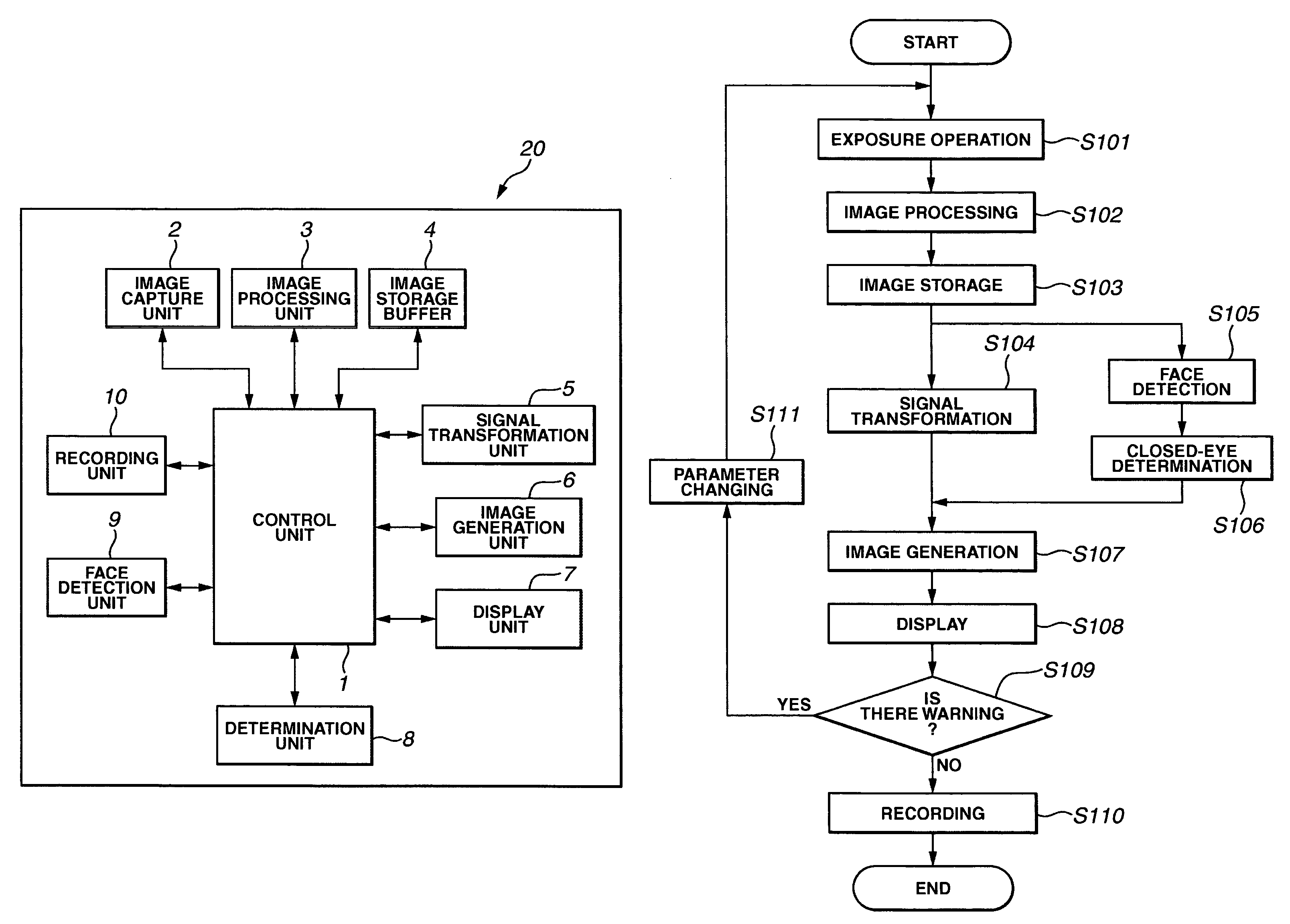 Image capture apparatus and control method therefor