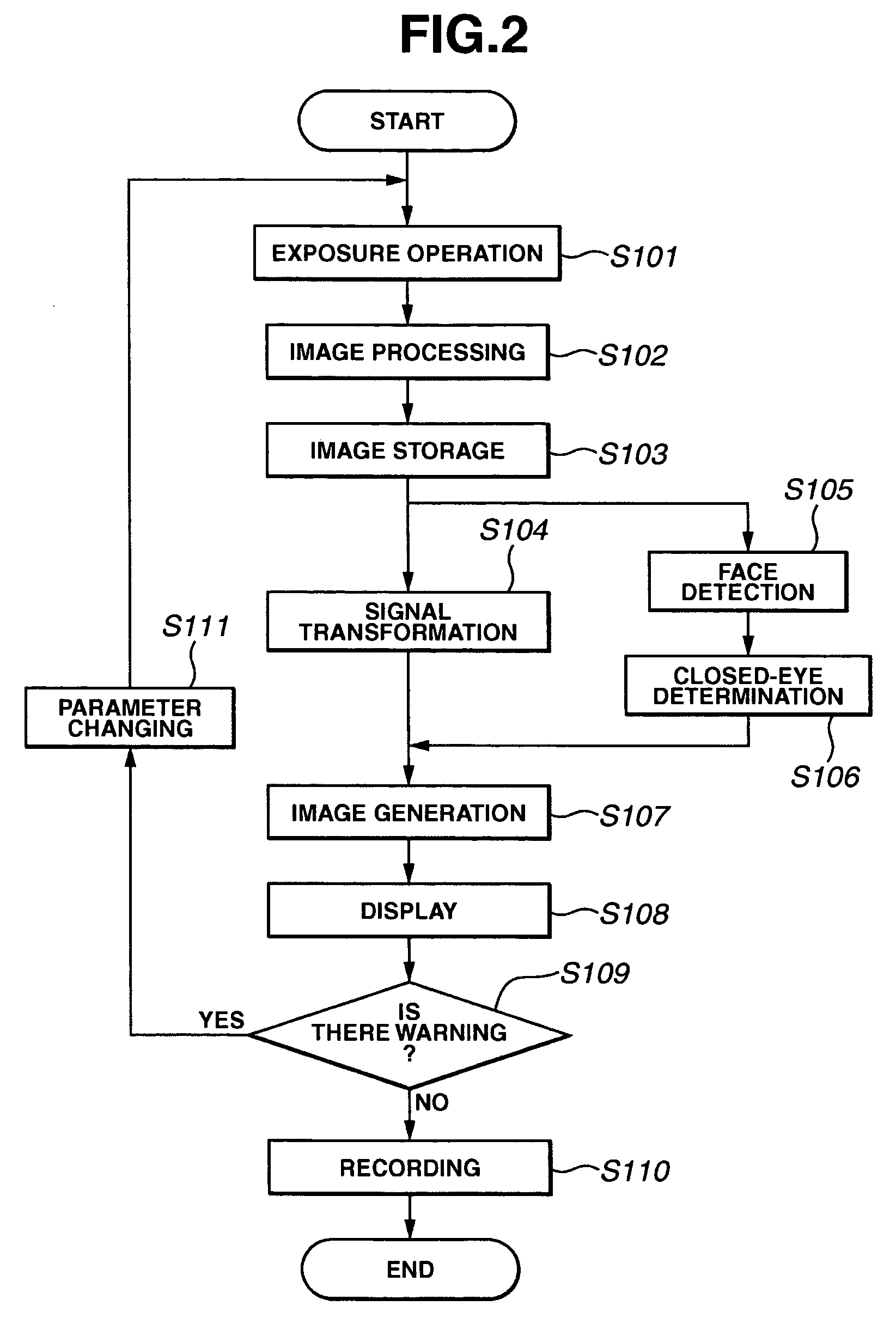 Image capture apparatus and control method therefor