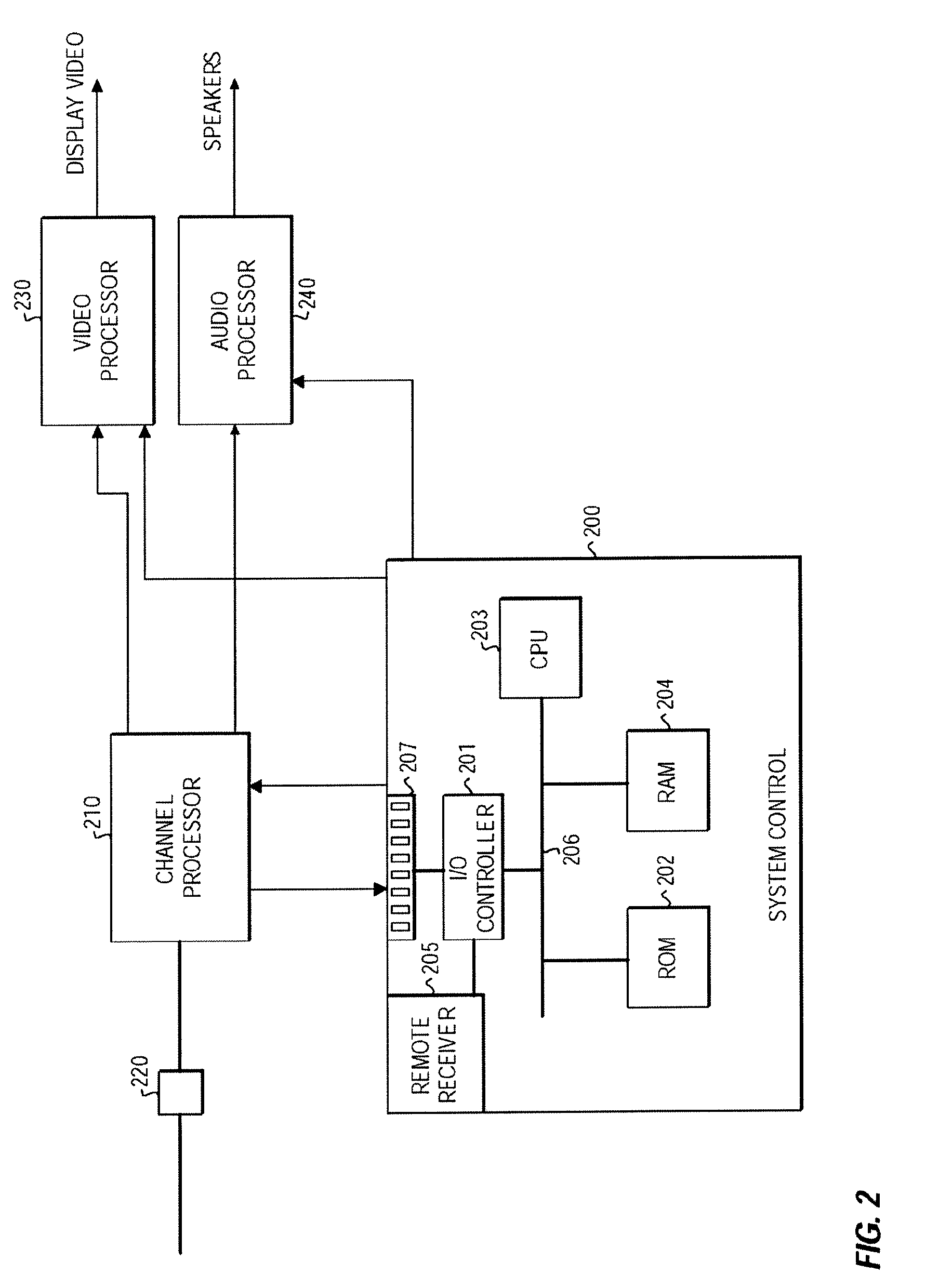 Advertisement monitoring system