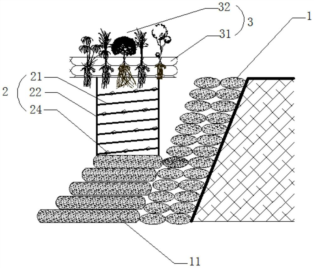 Slope protection ecological sand bag structure, breakwater and construction method of breakwater