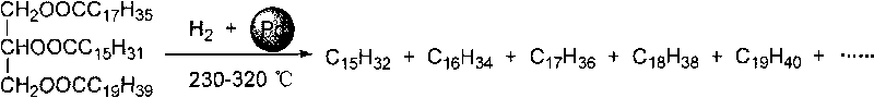 Method for preparing diesel components by catalytic hydrodeoxygenation of vegetable oil