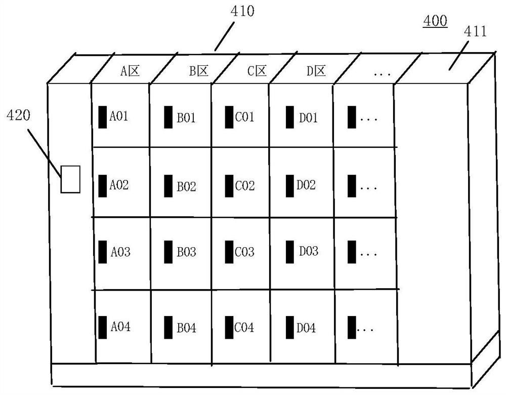 Article storing and taking device