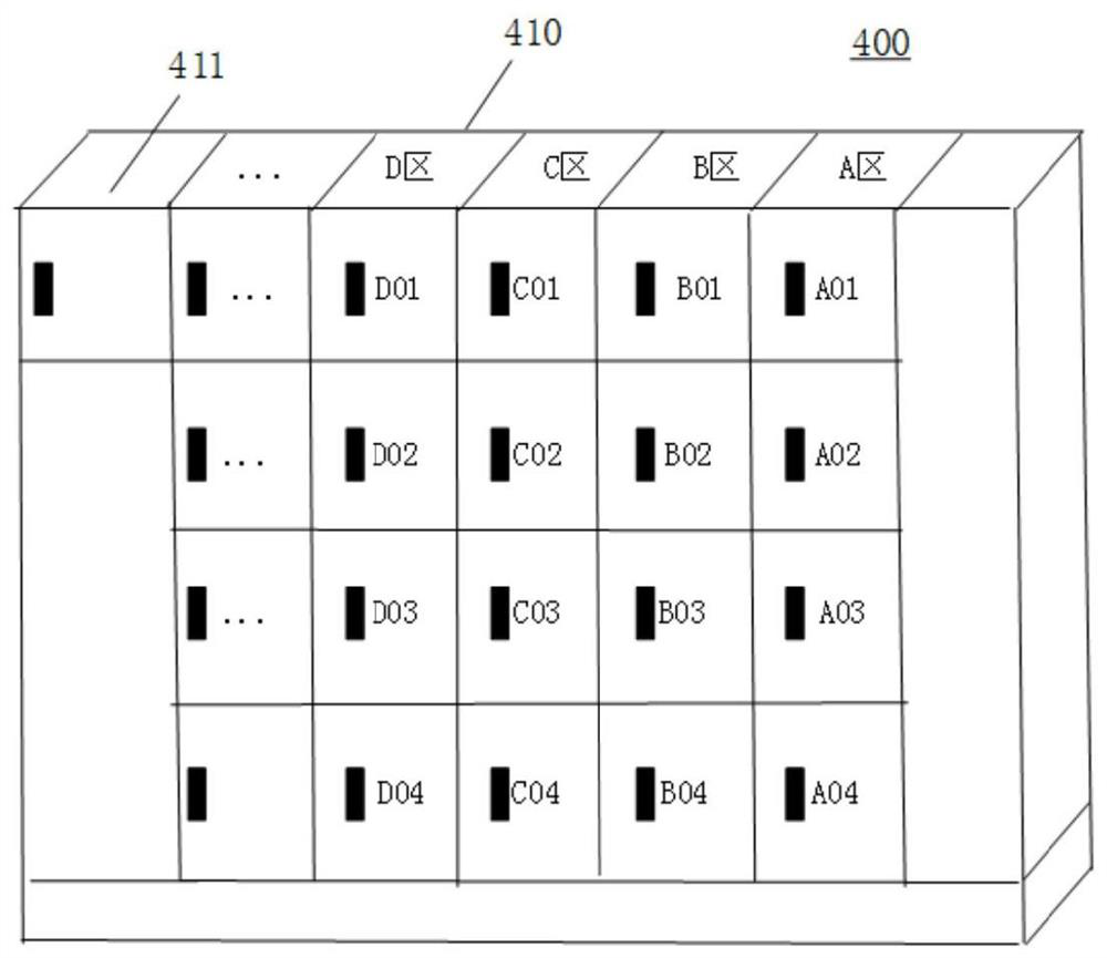 Article storing and taking device