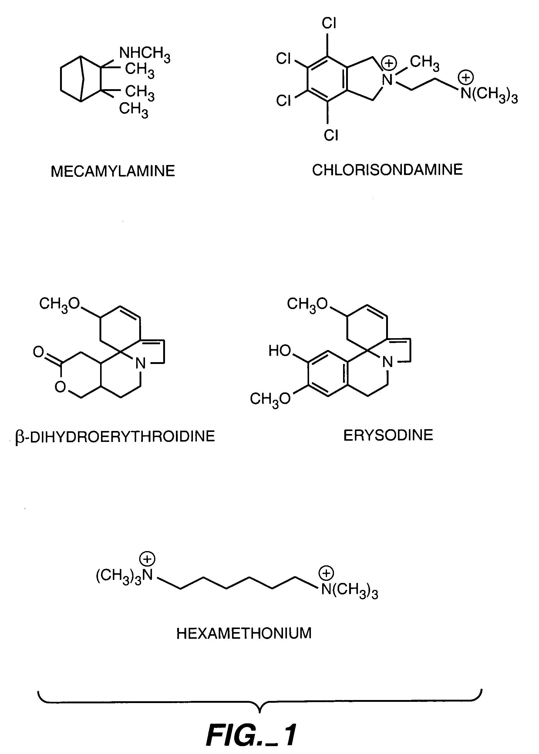 Method of treating cognitive deficits in learning and memory