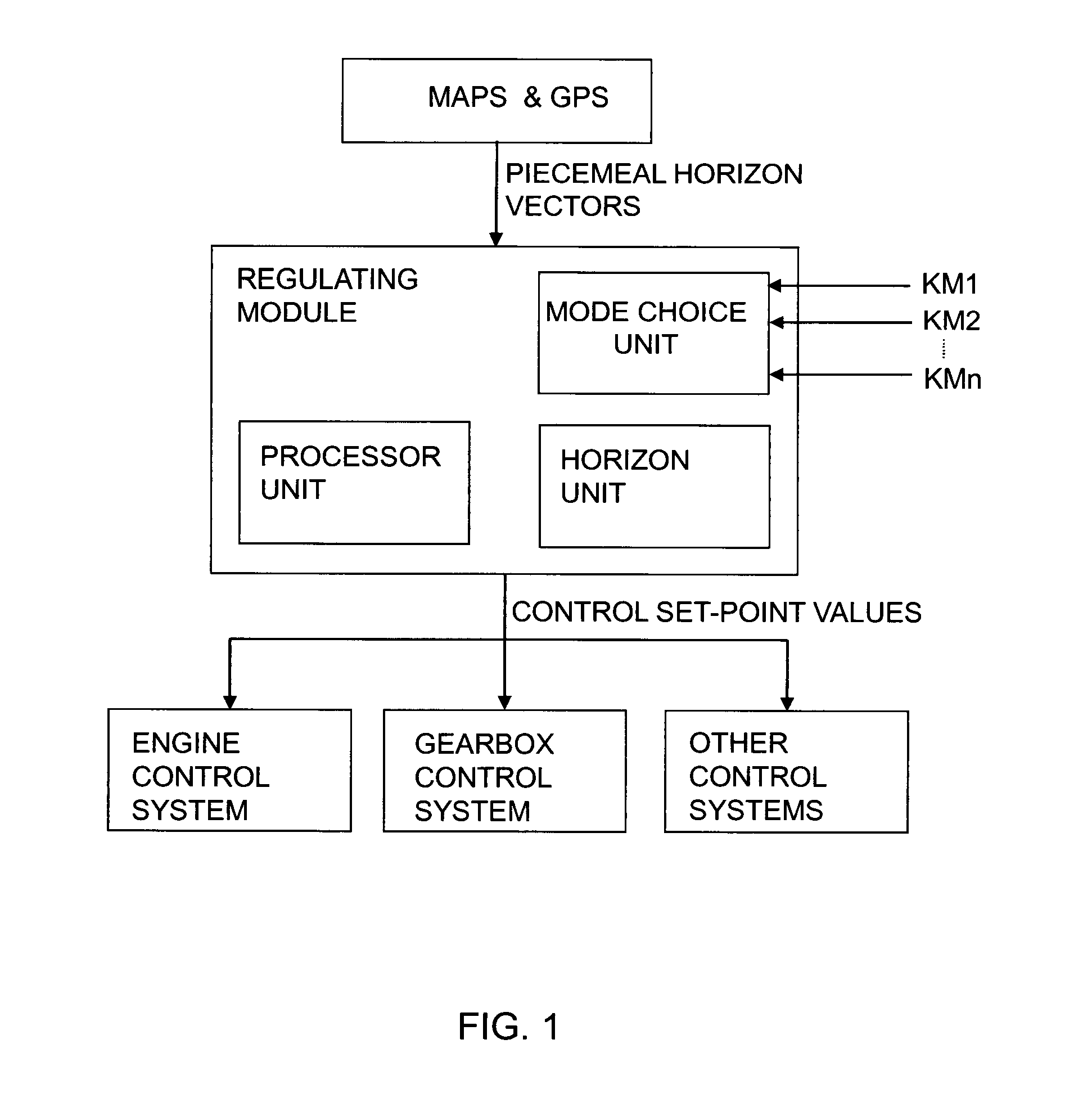 Module and a method pertaining to mode choice when determing vehicle speed set-point values