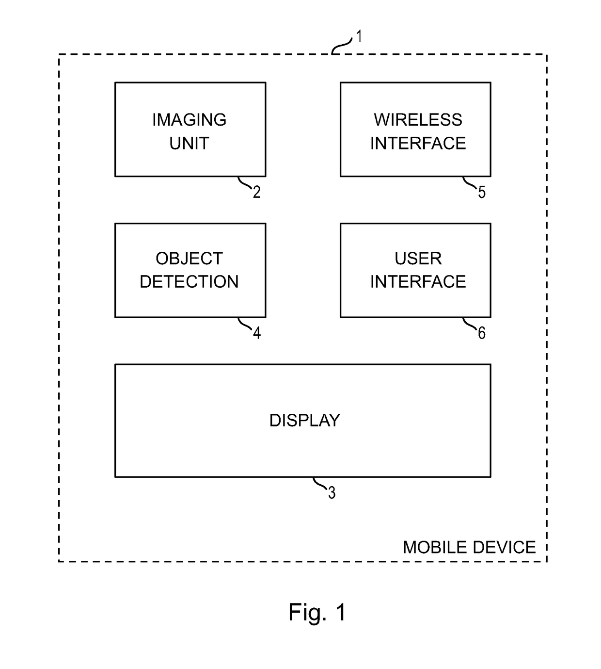 Mobile device and method for establishing a wireless link