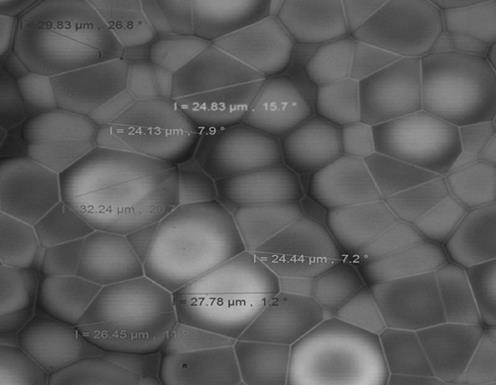 Forming process with anti-fingerprint, anti-scratch and wear-resistant glass substrate etching effect