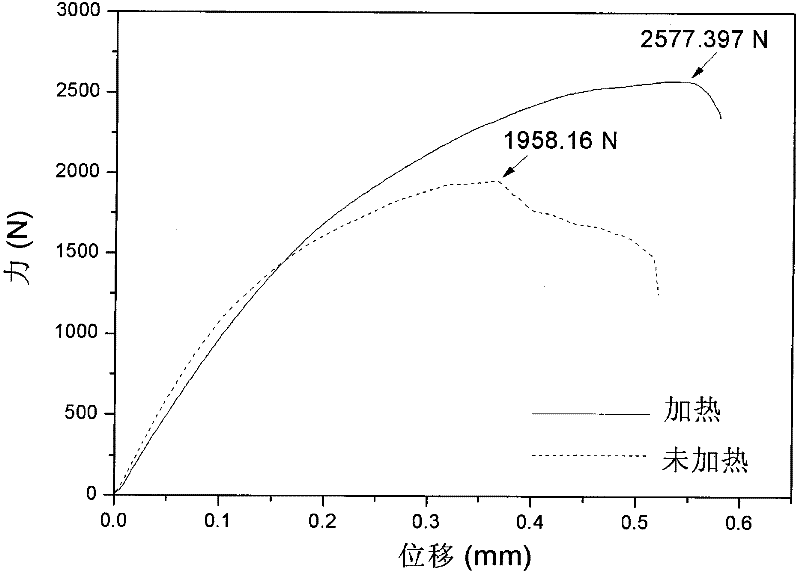 Electric heating friction spot welding stirring head and its welding method