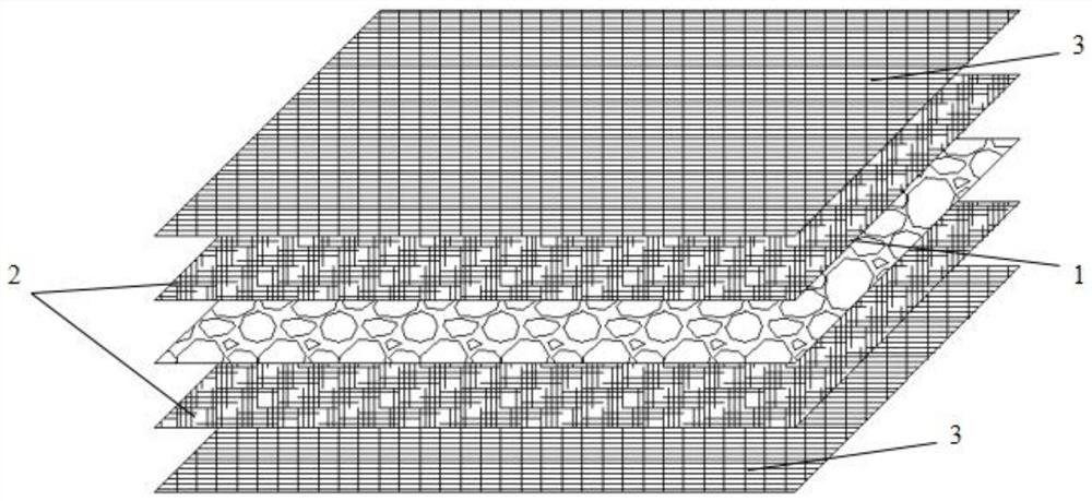 Reinforced composite geotechnical cushion for anti-capillary barrier and manufacturing method thereof