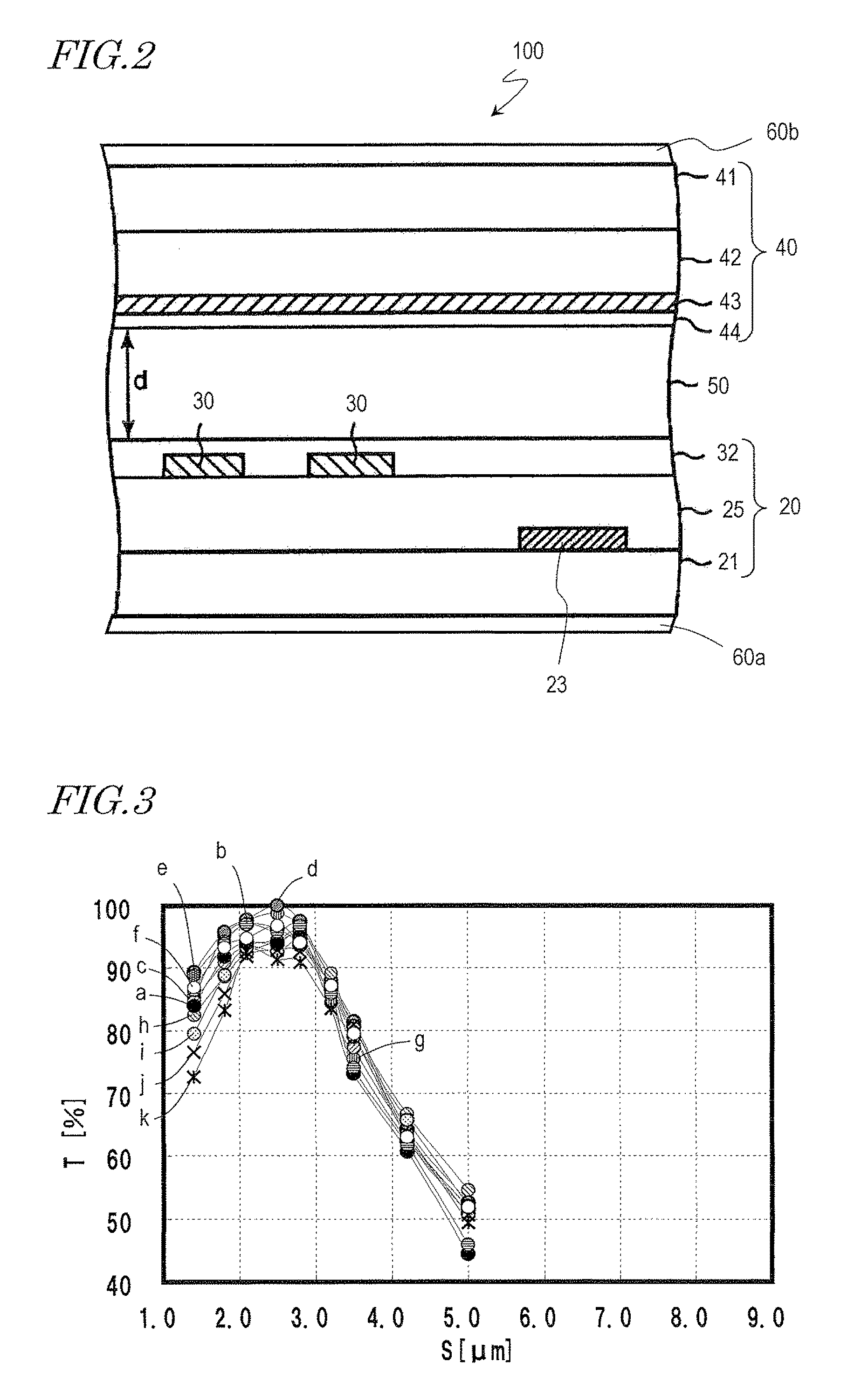 Liquid crystal display device