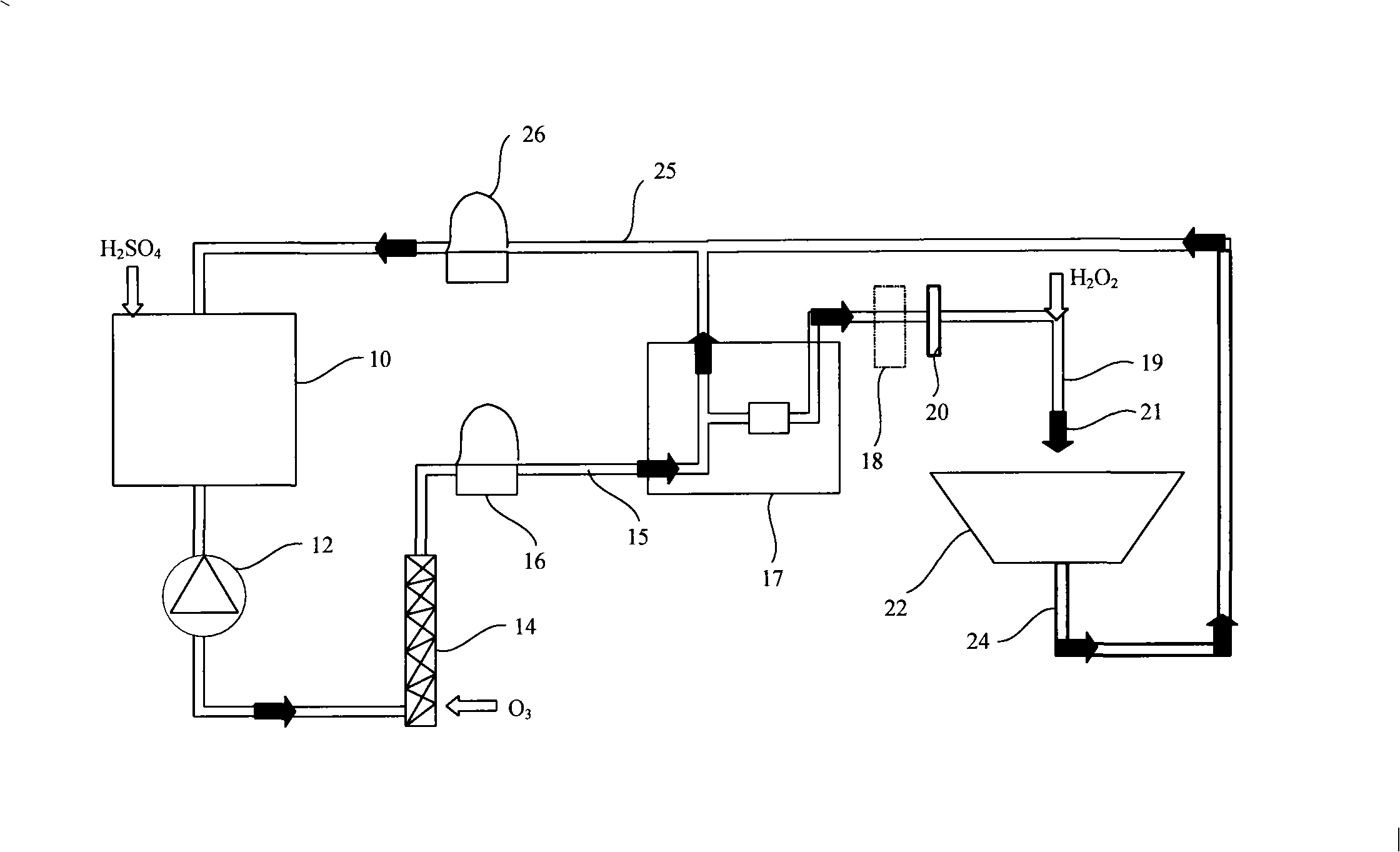 Method for removing photoresist