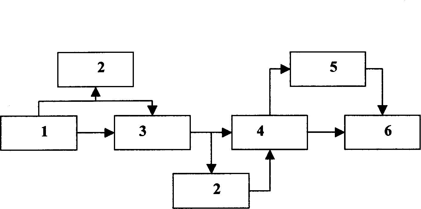 Fuel ignition electronically-controlled circuit of automobile engine