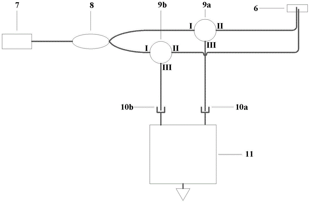 Double FP-cavity optical fiber acoustic sensing probe and sensing system thereof