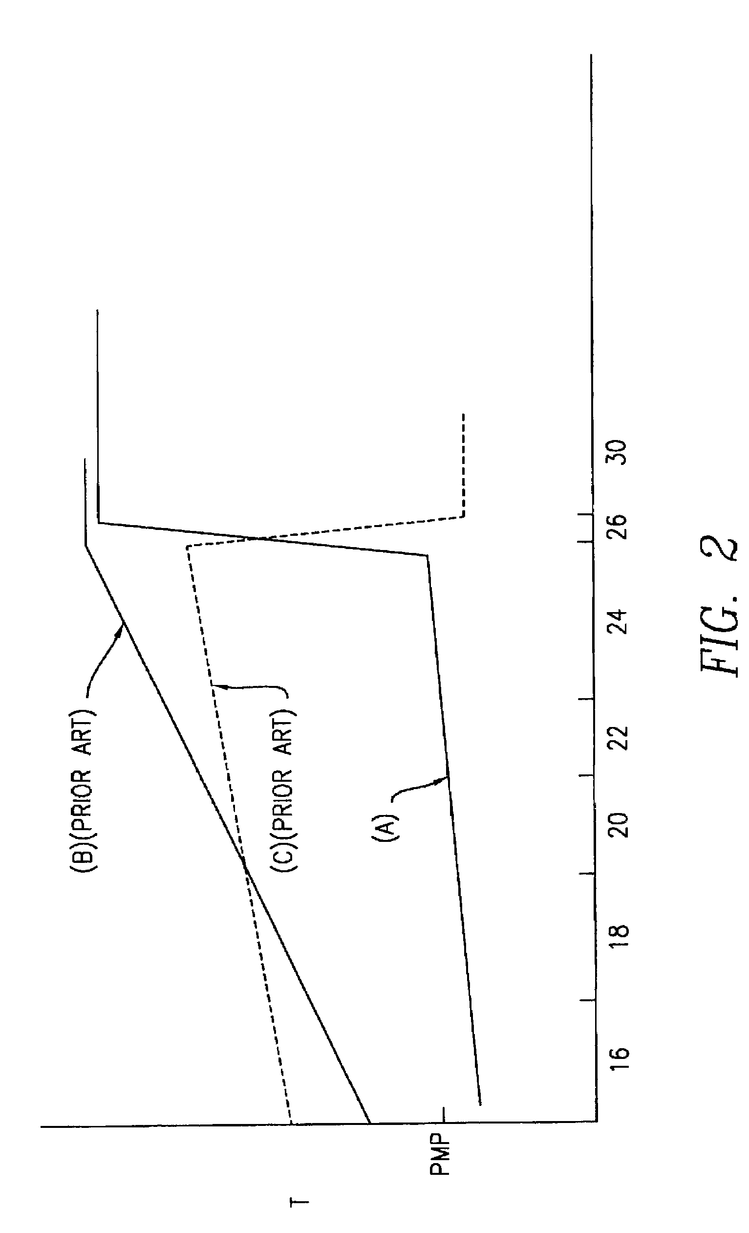 Process for the formation of high strength bio-absorbable suture fibers