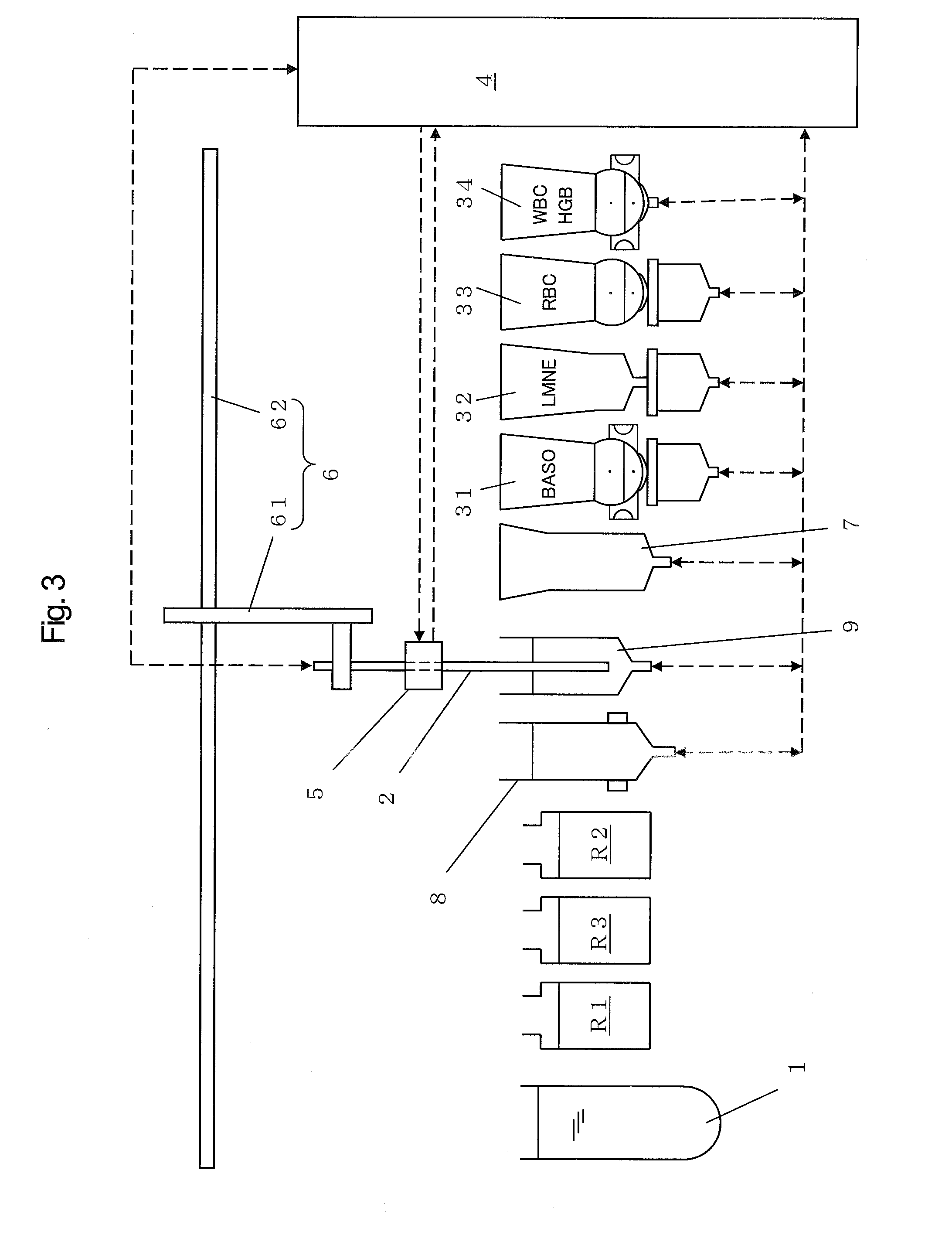 Blood analysis apparatus