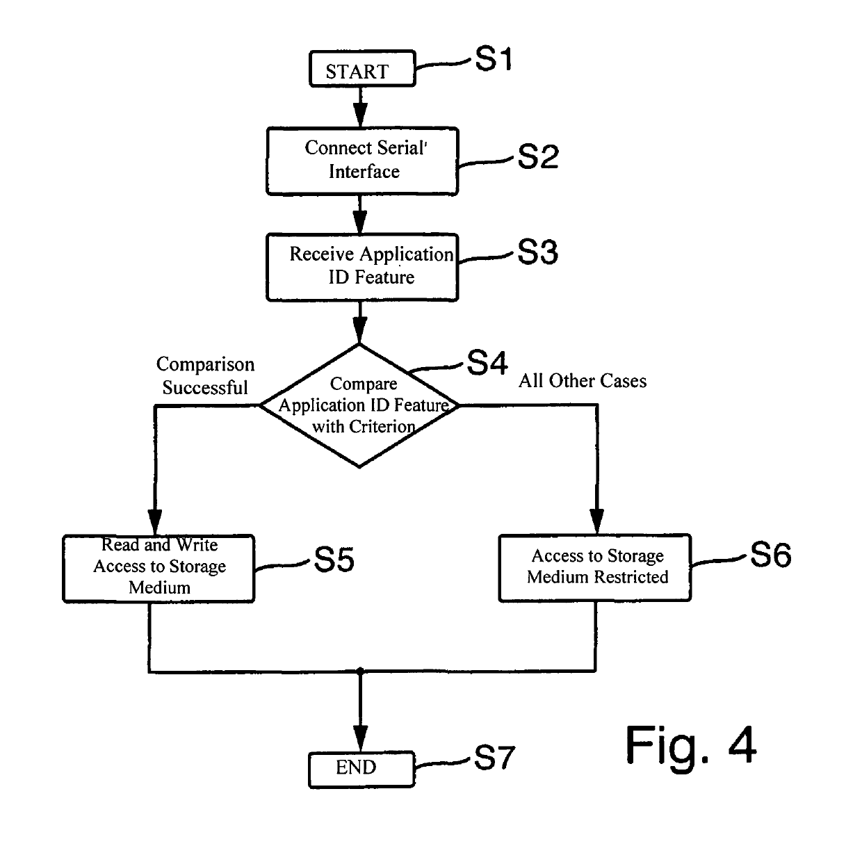 Removable data storage medium, medical device and method for operating a removable data storage medium