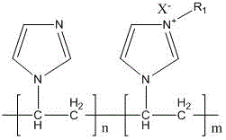 A kind of pcb through-hole blind hole electroplating copper solution and its preparation method and electroplating method