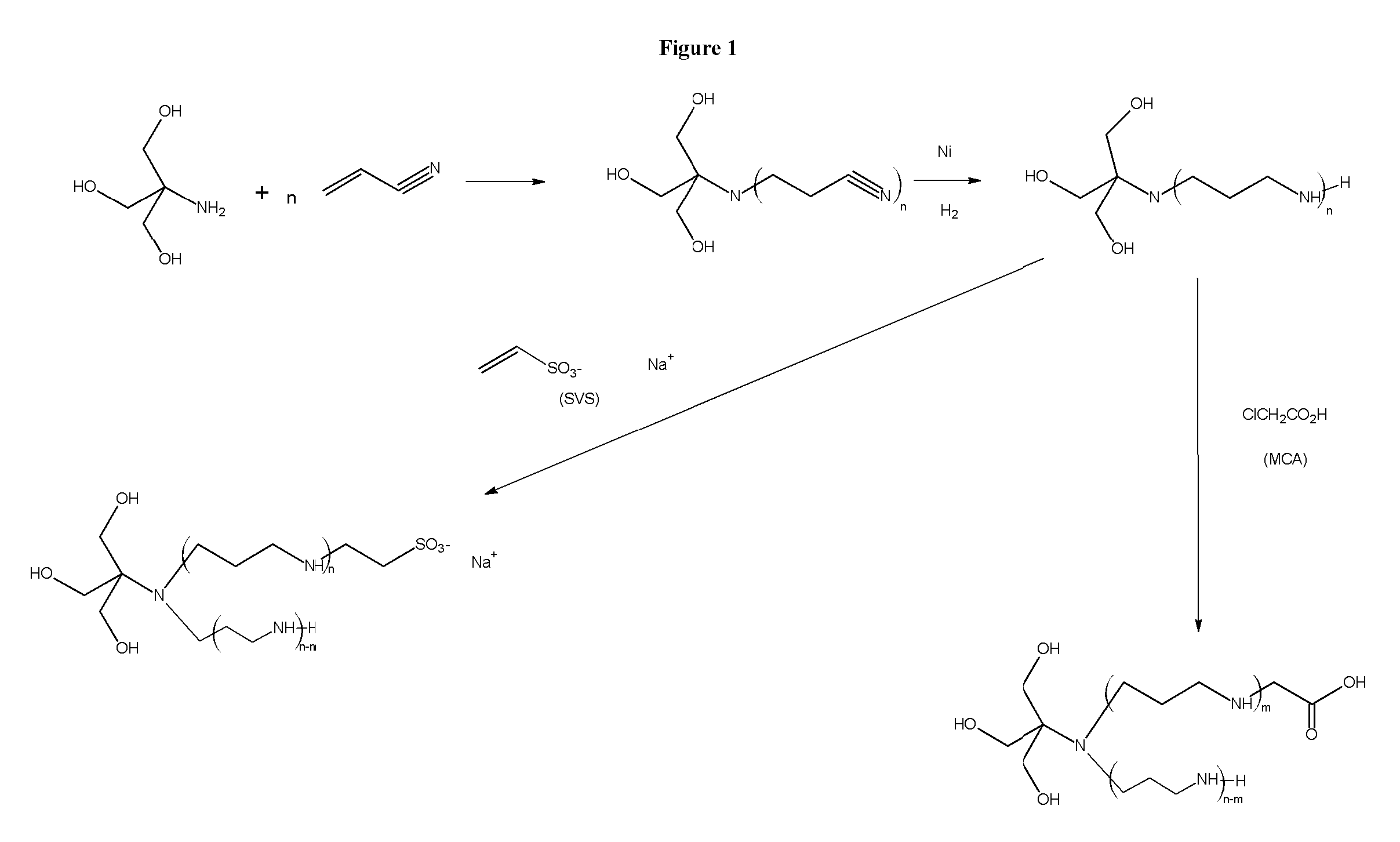 Biological buffers with wide buffering ranges