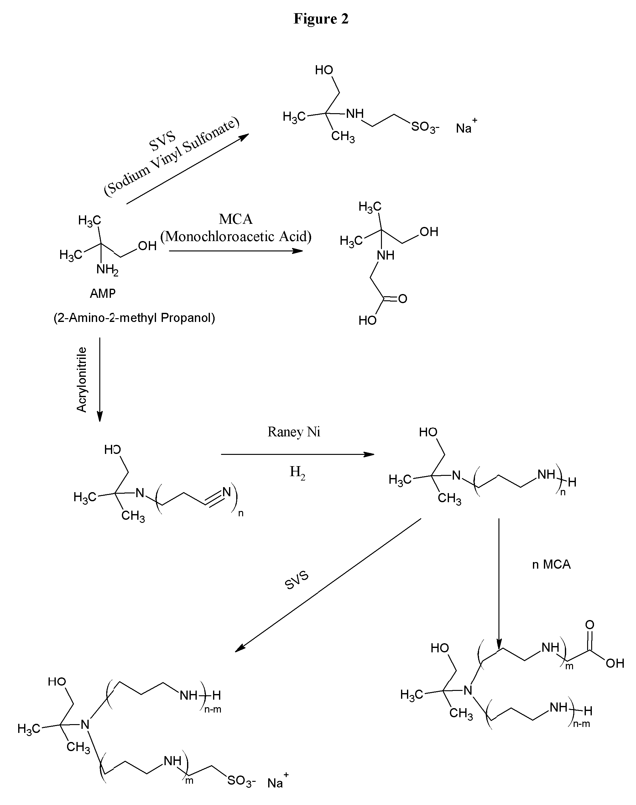 Biological buffers with wide buffering ranges