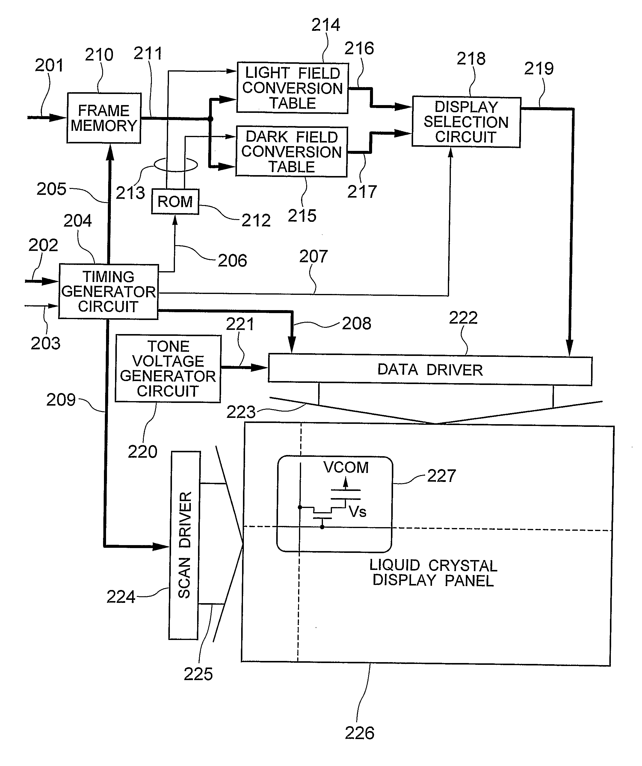 Display Device