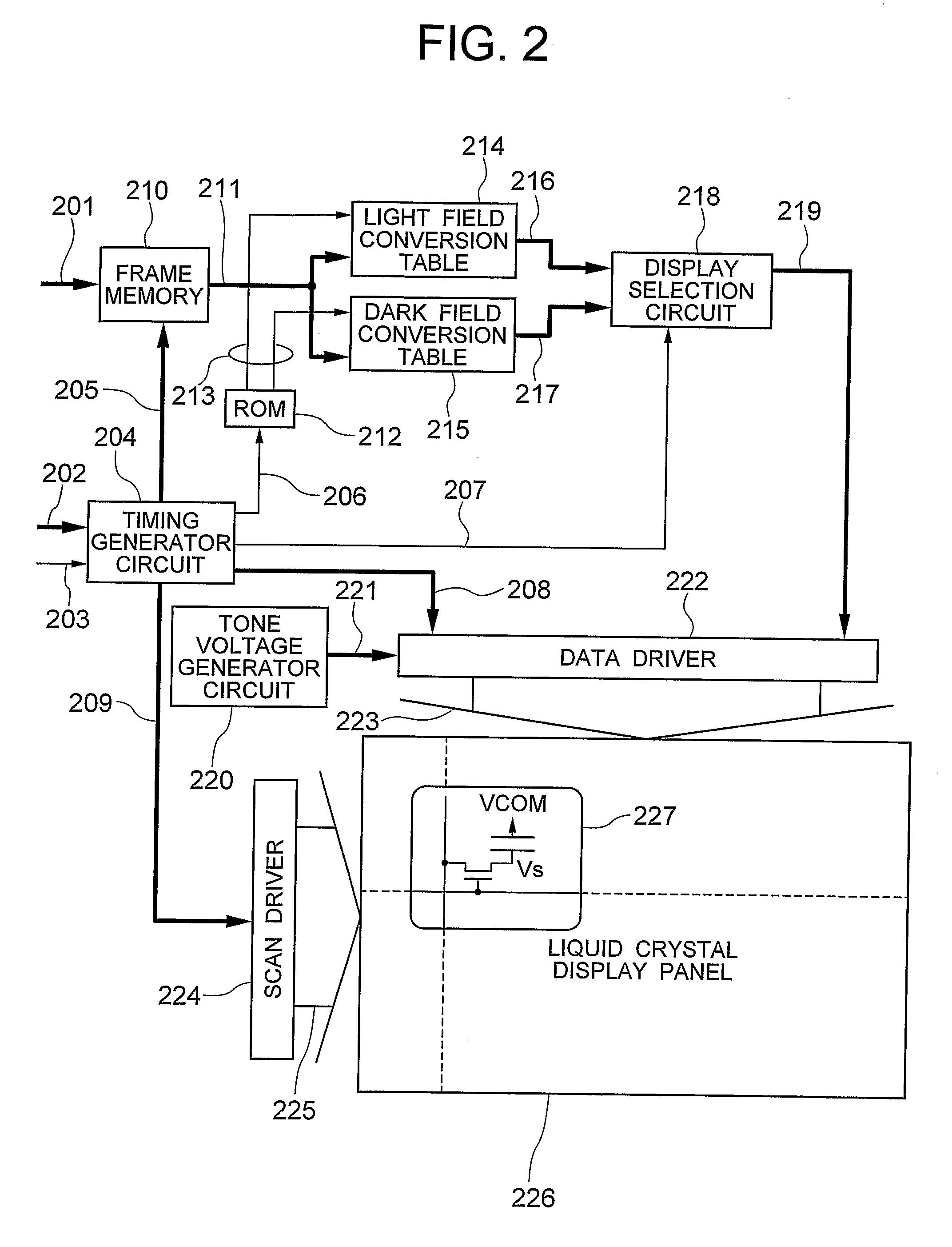 Display Device