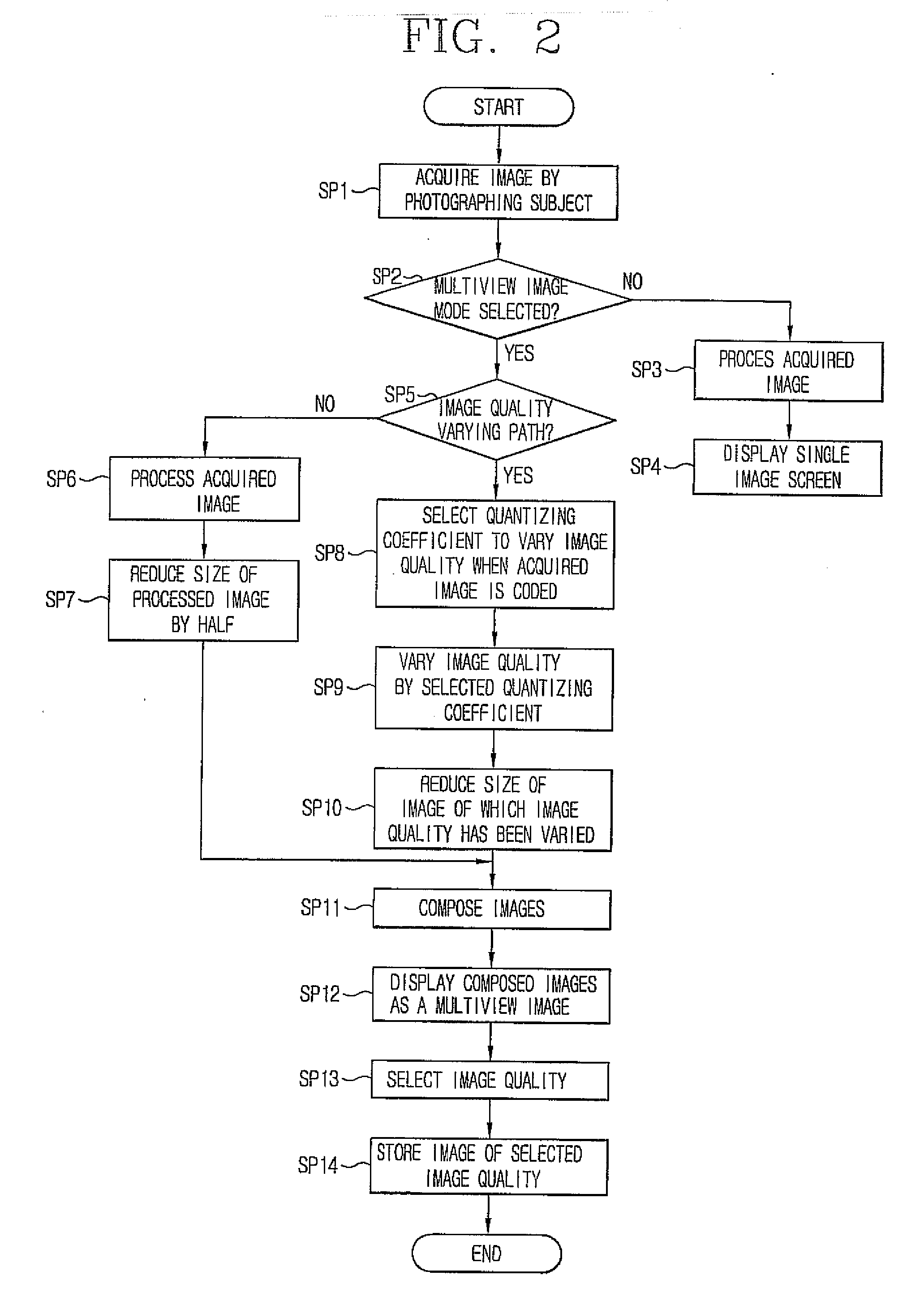 Image photographing apparatus and method