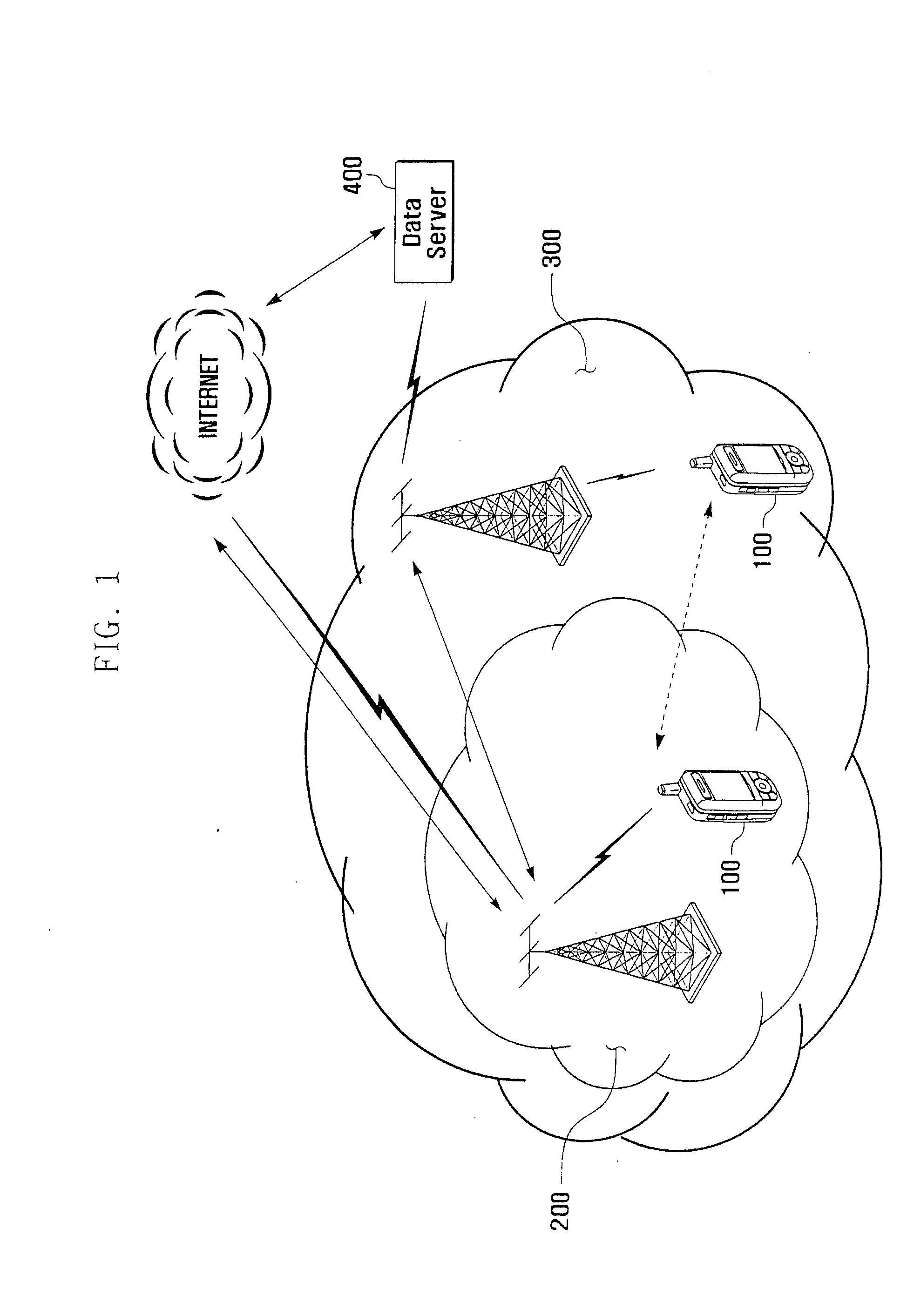 Method and apparatus for performing data communication in mobile communication terminal