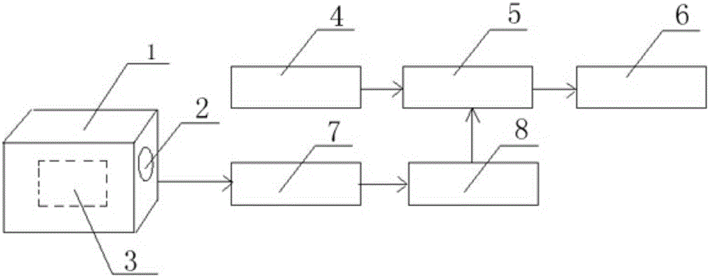 Medical image transmission system