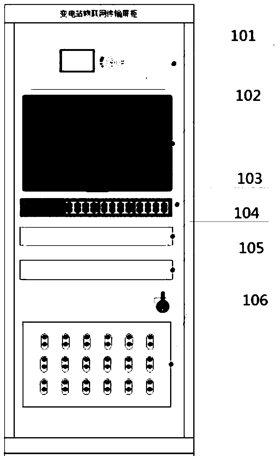 Transformer substation Internet-of-things intelligent transmission screen cabinet and method