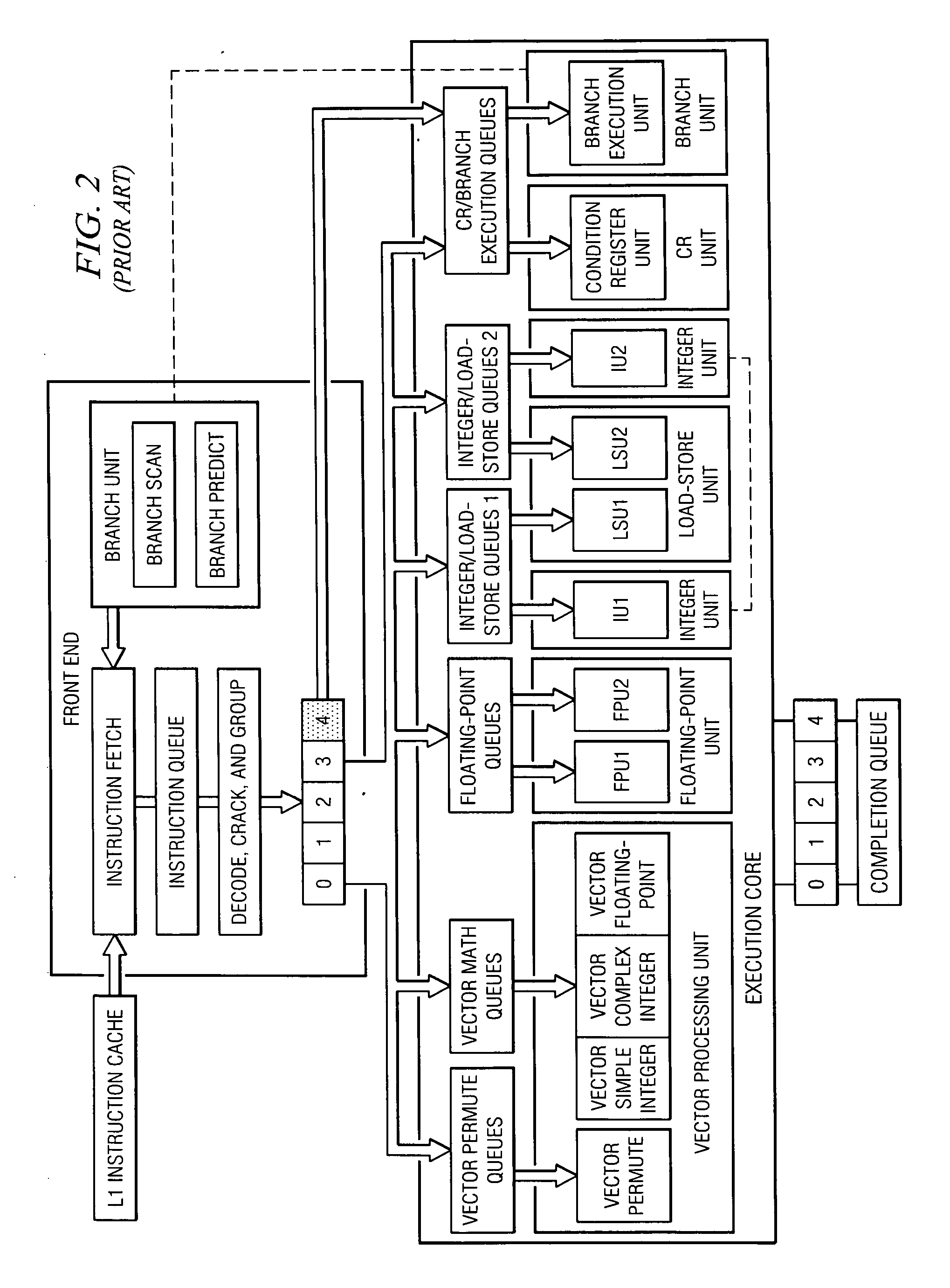 Compilation for a SIMD RISC processor