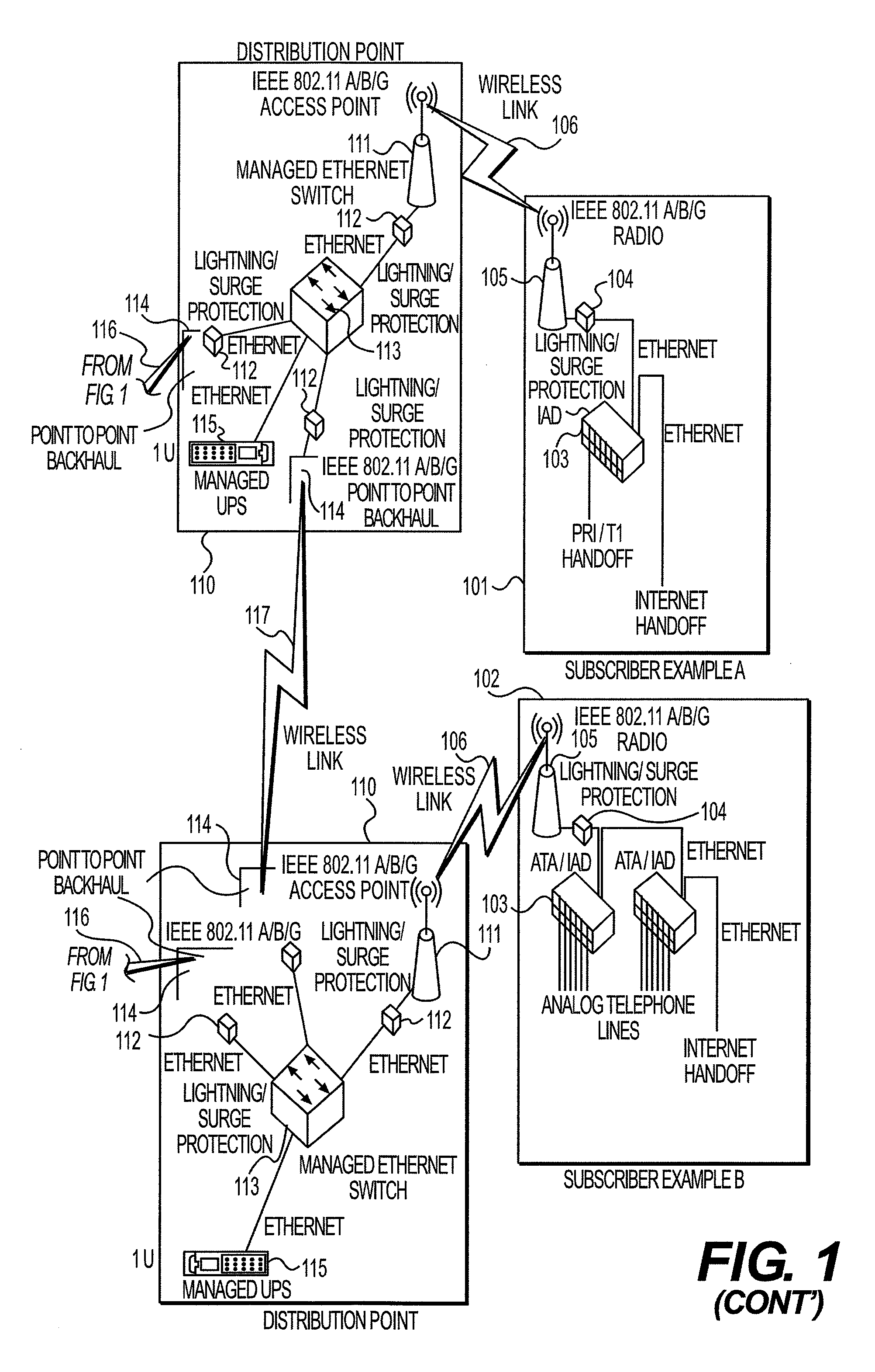 Apparatus and method for delivering public switched telephone network service and broadband internet access